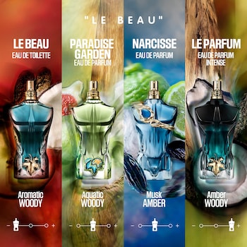 Mini Gaultier Fragrance Sampler Set - Jean Paul Gaultier | Sephora