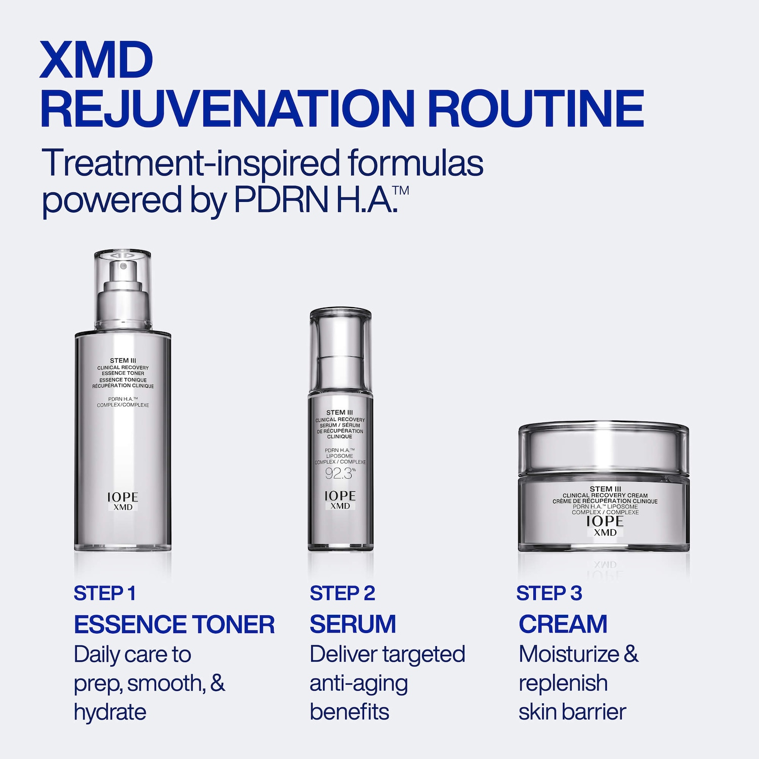 XMD Stem III Clinical Recovery Essence Toner for Hydration - IOPE
