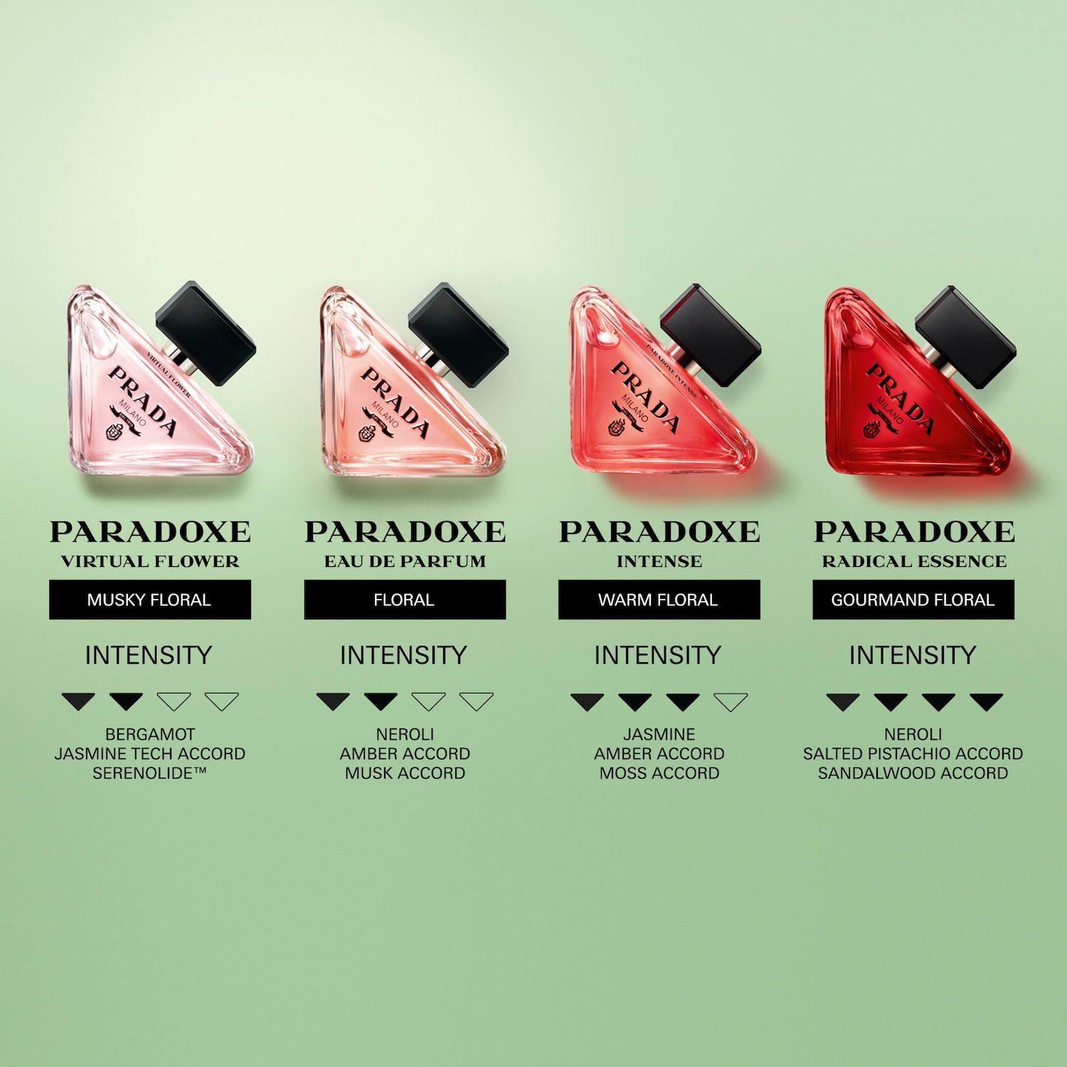 Mini Paradoxe Eau de Parfum Perfume Gift Set - Prada | Sephora