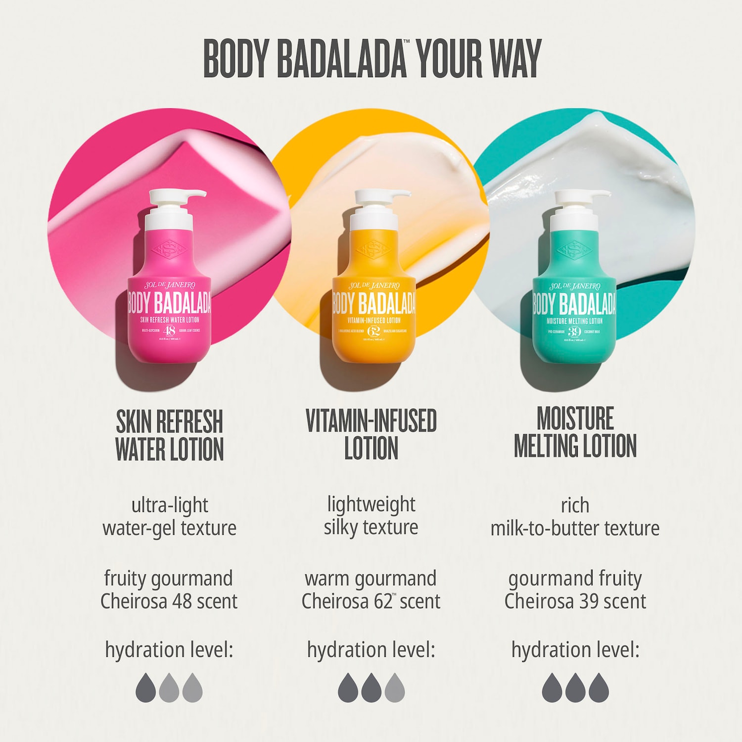 Body Badalada™ Moisture Melting Lotion - Sol de Janeiro | Sephora