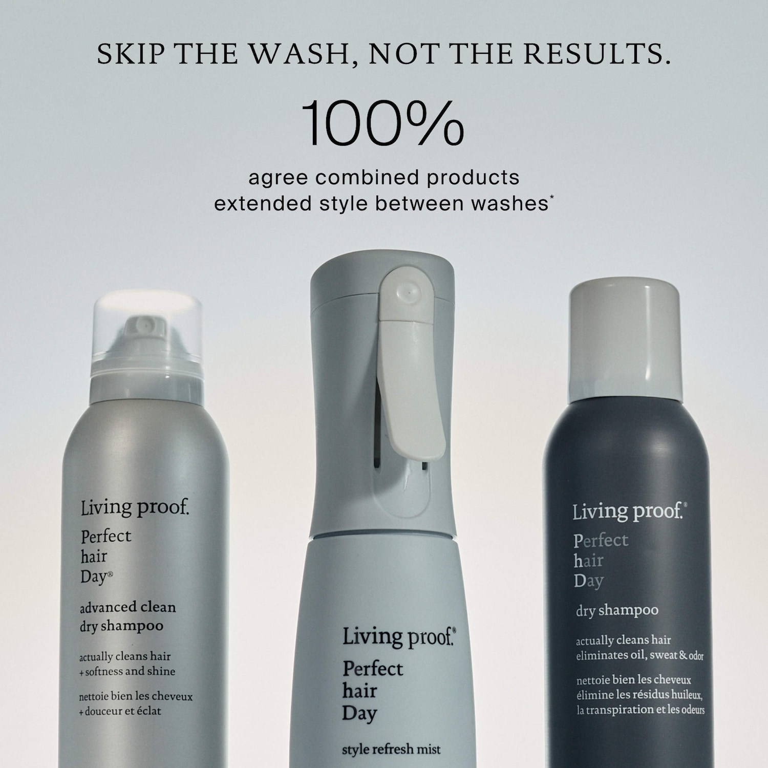 Perfect hair Day Dry Shampoo Hair Gift Set - Living Proof | Sephora