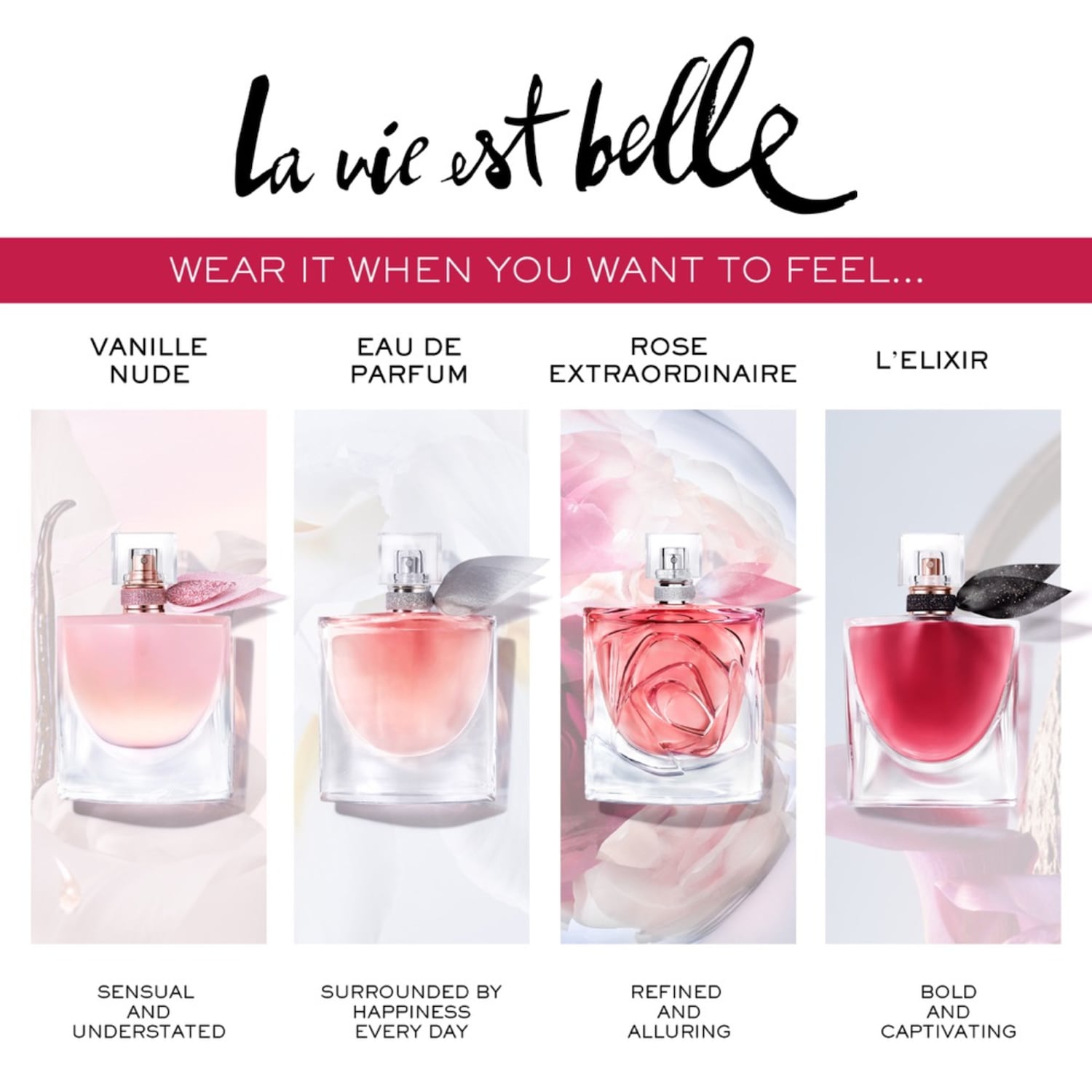 La Vie Est Belle Eau de Parfum Mix Set - Limited Edition - Lanc&