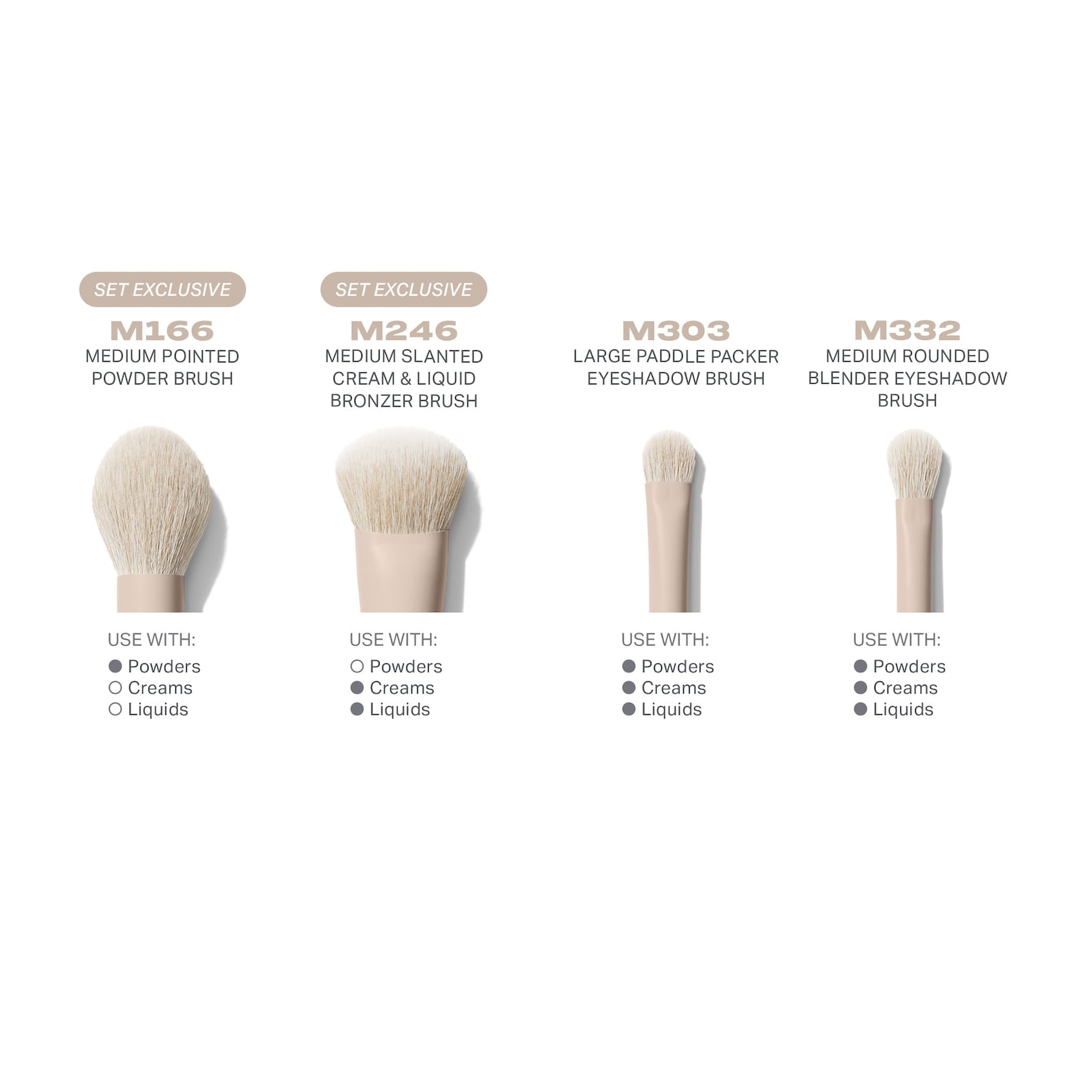 Oat Latte 5-Piece Face & Eye Brush Set - Morphe | Sephora