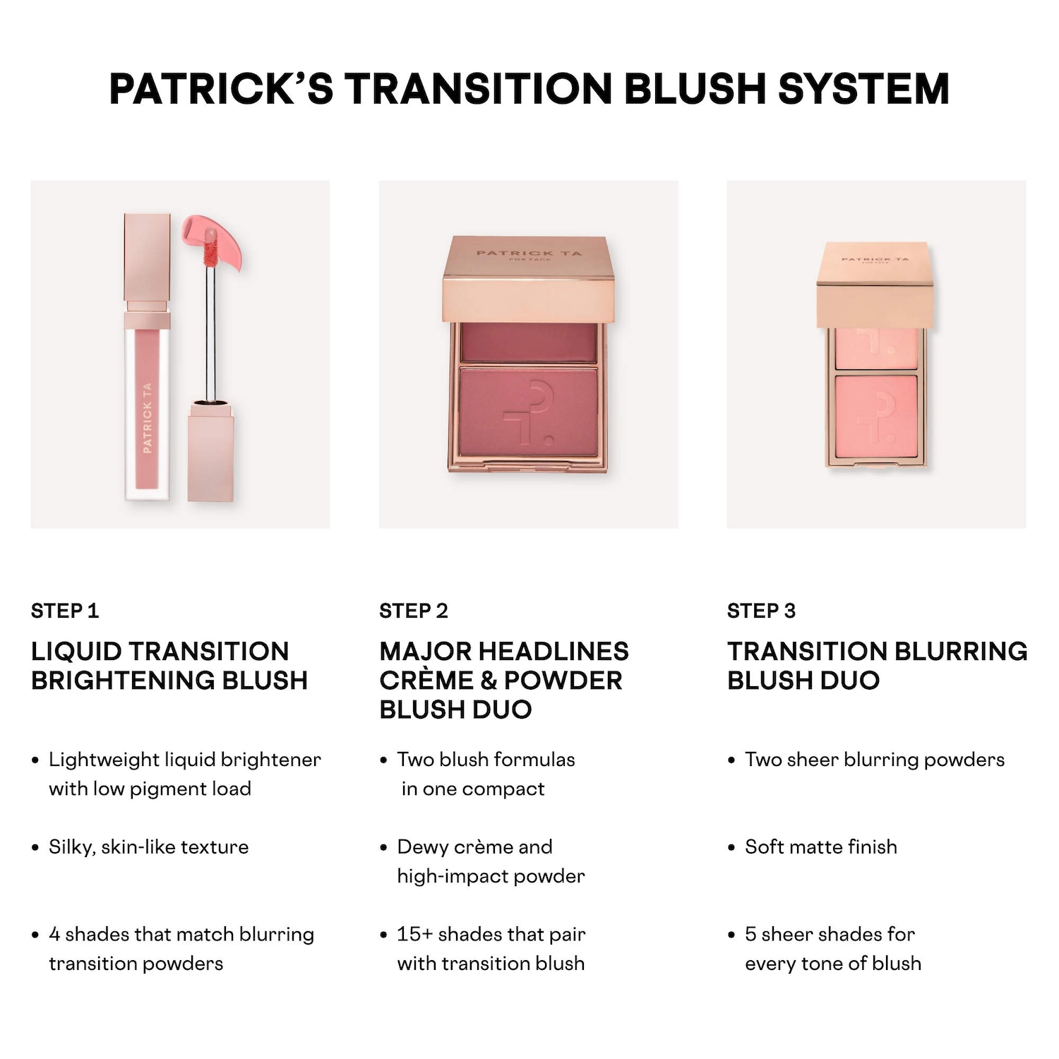 Liquid Transition Brightening Blush - PATRICK TA | Sephora