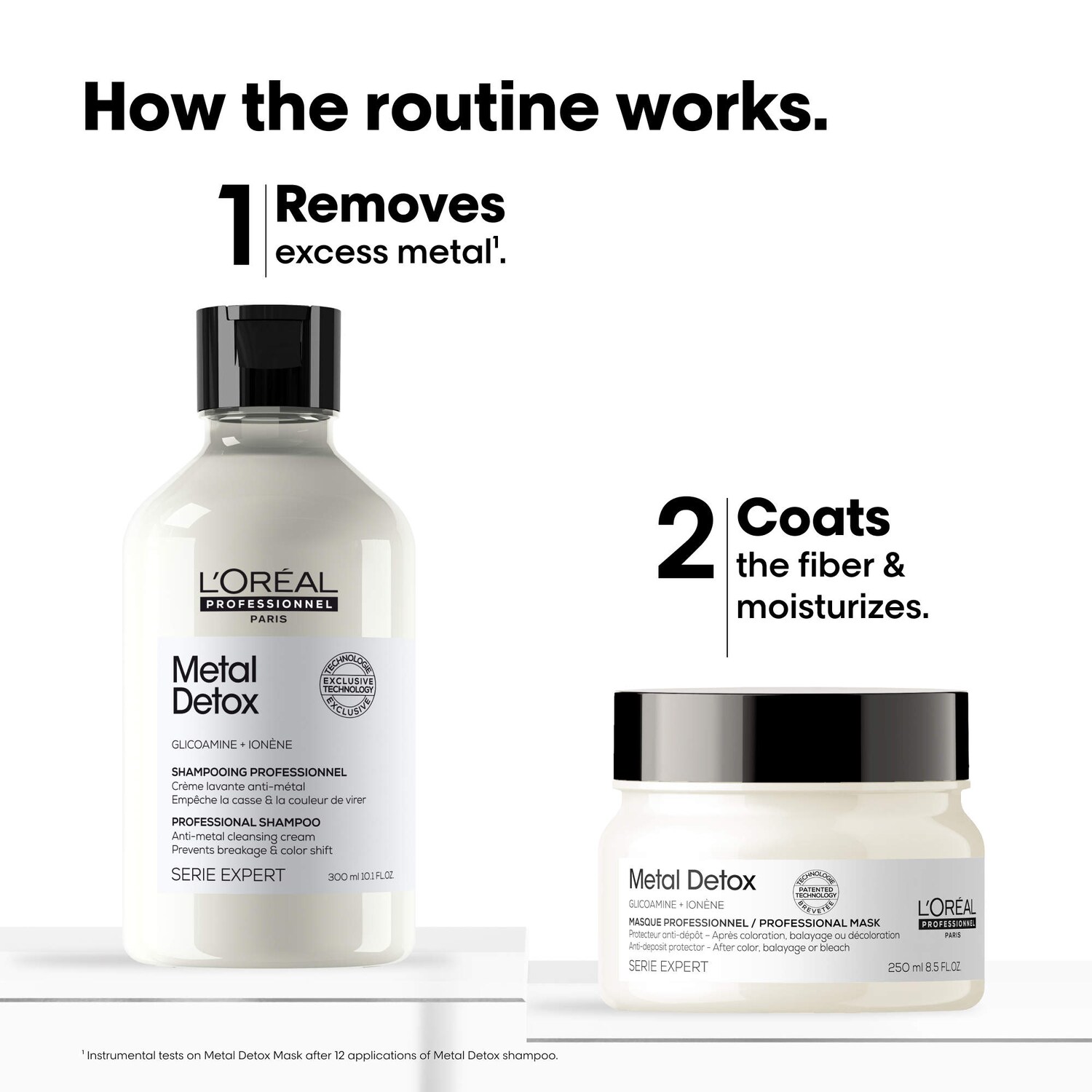 Metal Detox Hydrating Hair Set for Damaged Hair - L'Oréal