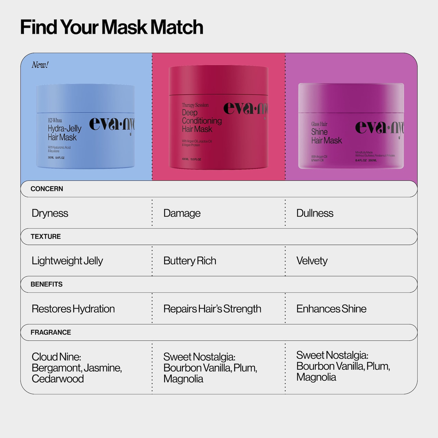Emé/ri/re THE HAIR MASK 1.5 2個セット Restorative Hair Mask