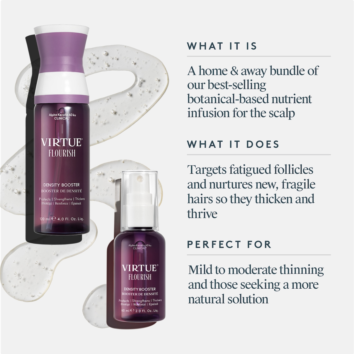 Flourish Density Booster Home & Away Gift Set for Thinning Hair