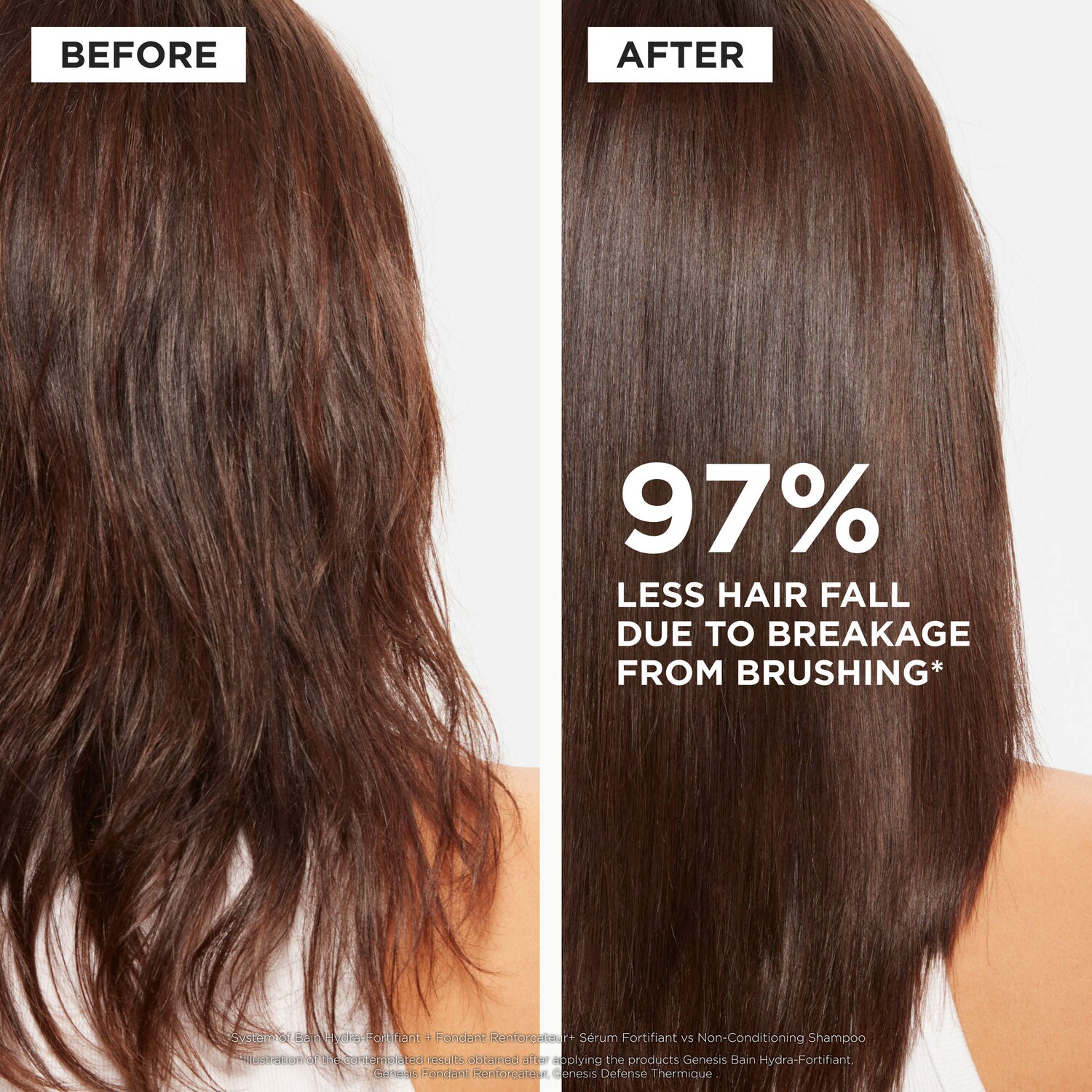 KERASTASE Genesis Scalp and Hair Serum - Thumbnail 4