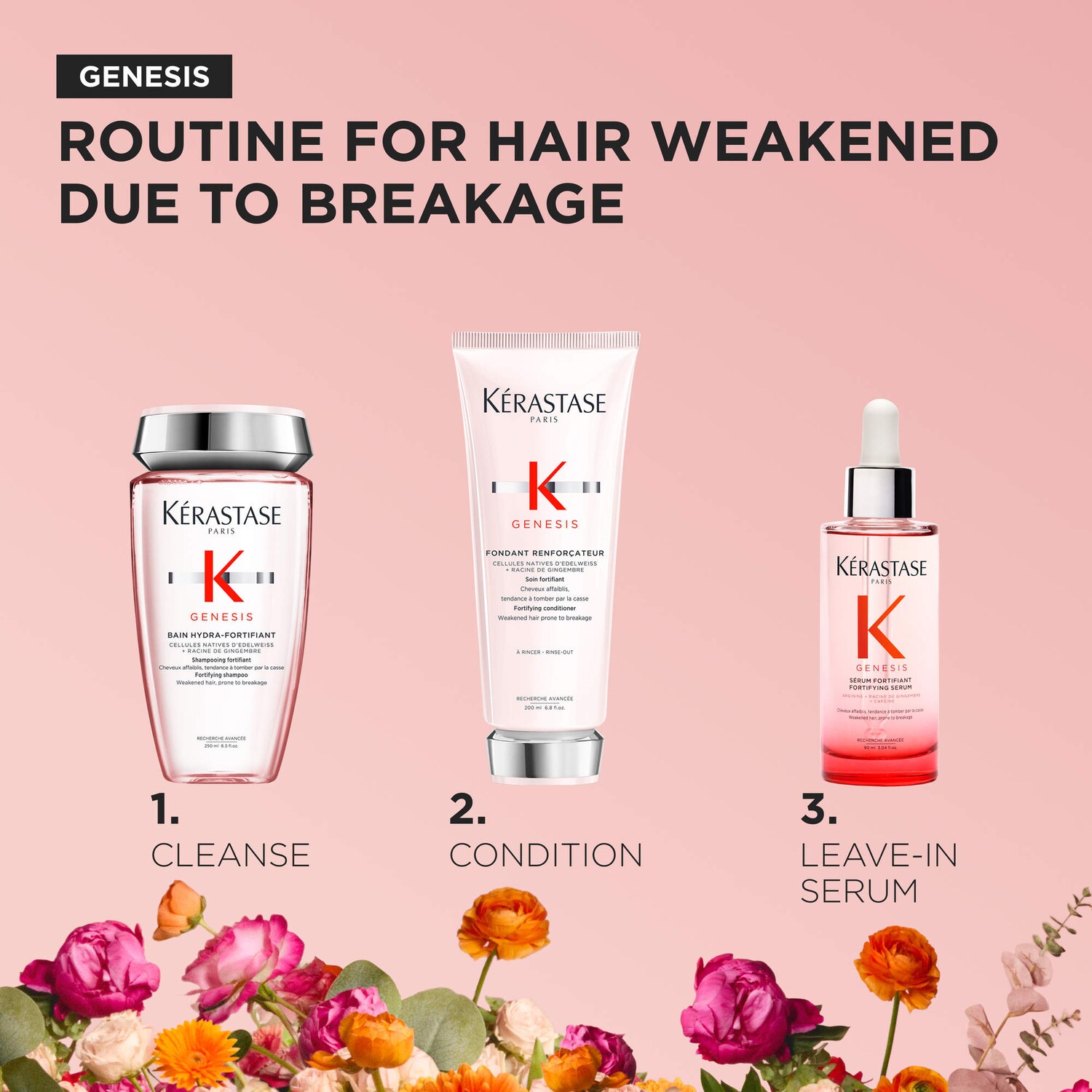Genesis Strengthening Hair Gift Set for Weakened Hair - Ké