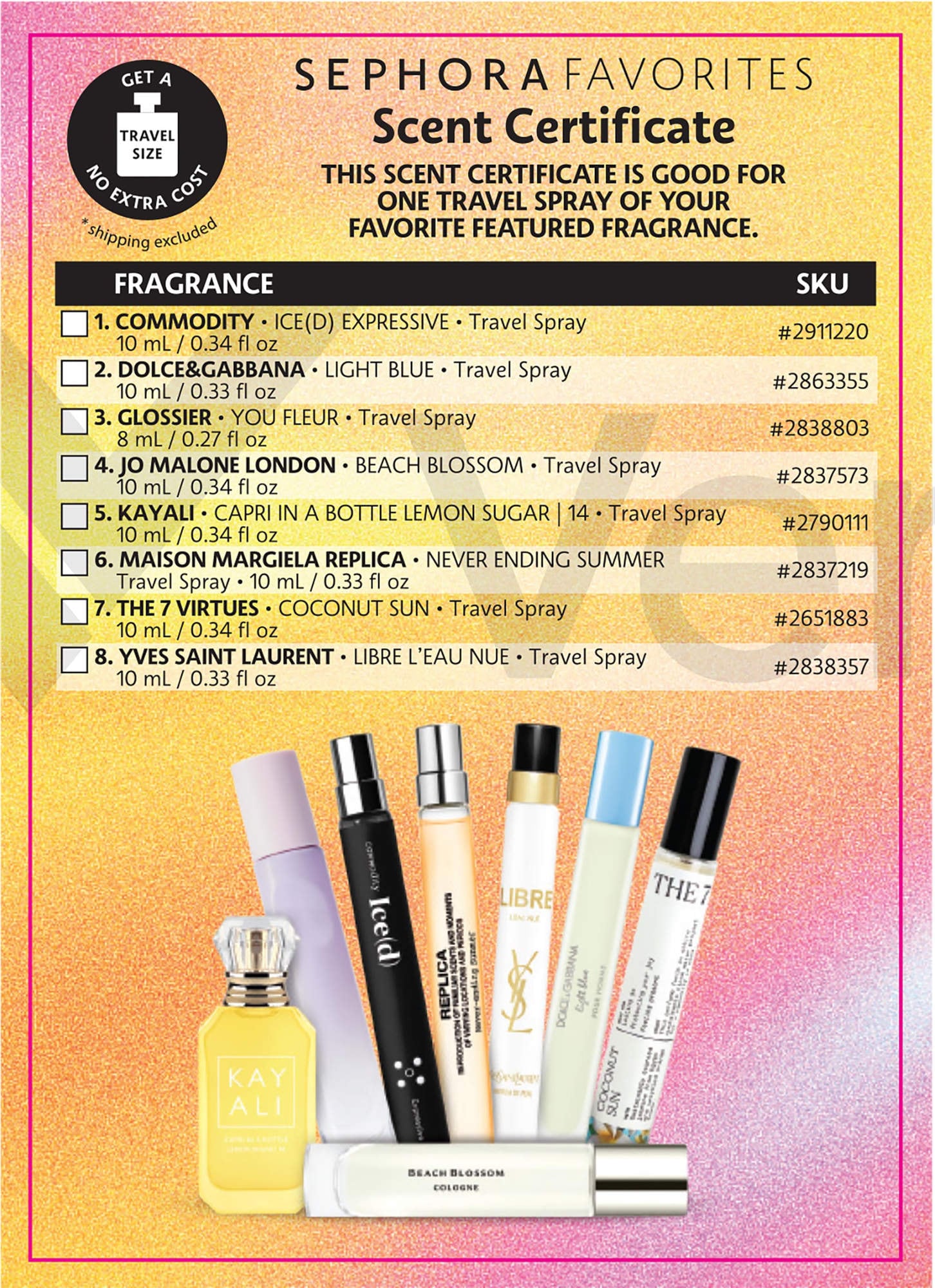 Summer Scents Travel Spray Perfume Sampler Set w/ Redeemable