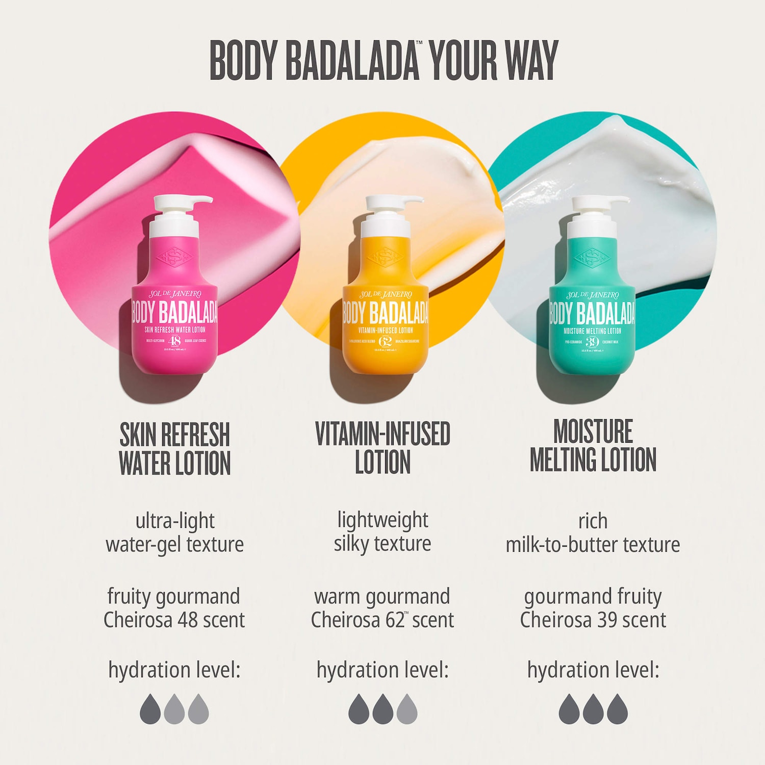 Body Badalada™ Skin Refresh Water Lotion - Sol de Janeiro | Sephora