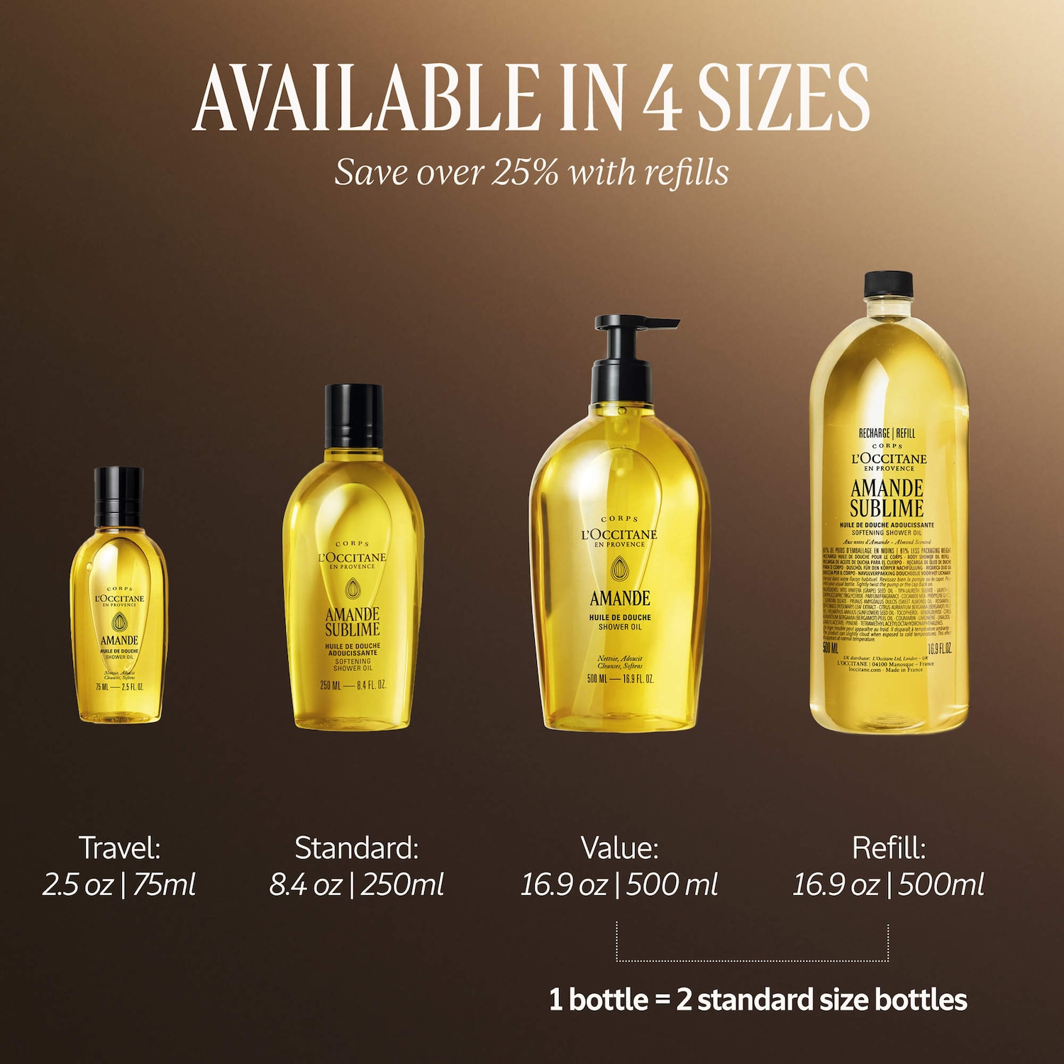 Cleansing And Softening Refillable Shower Oil With Almond