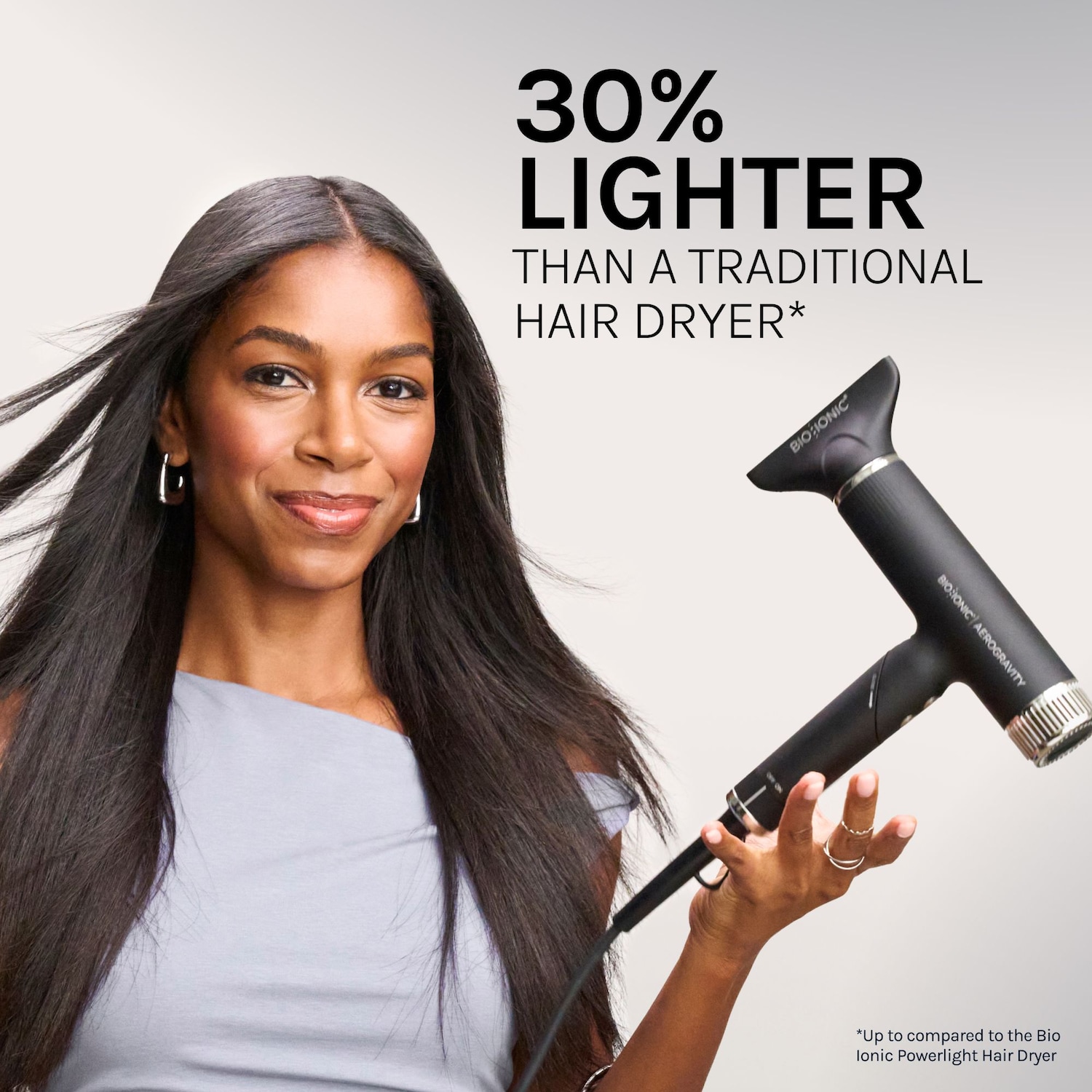 AeroGravity Hair Dryer - Bio Ionic | Sephora