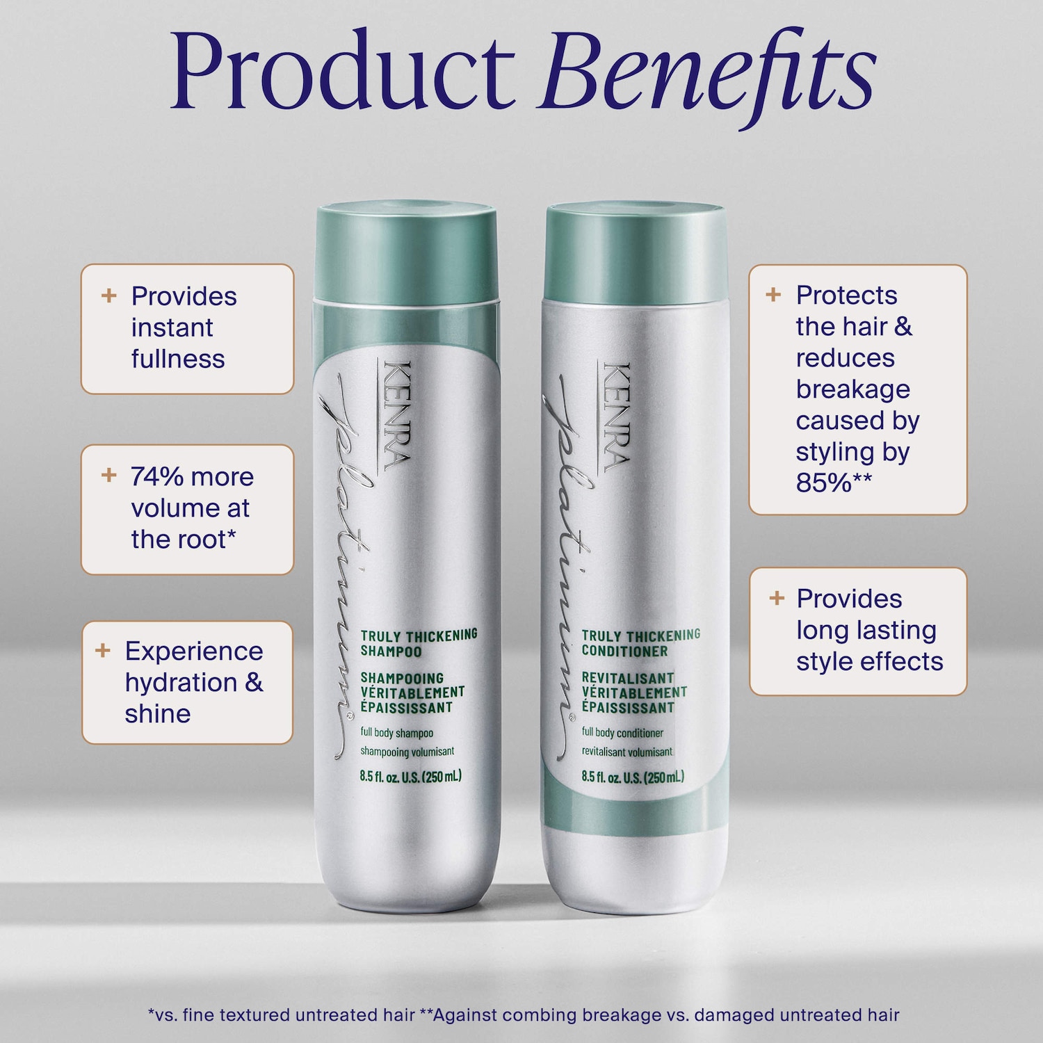 Platinum Truly Thickening Shampoo - Kenra Professional | Sephora