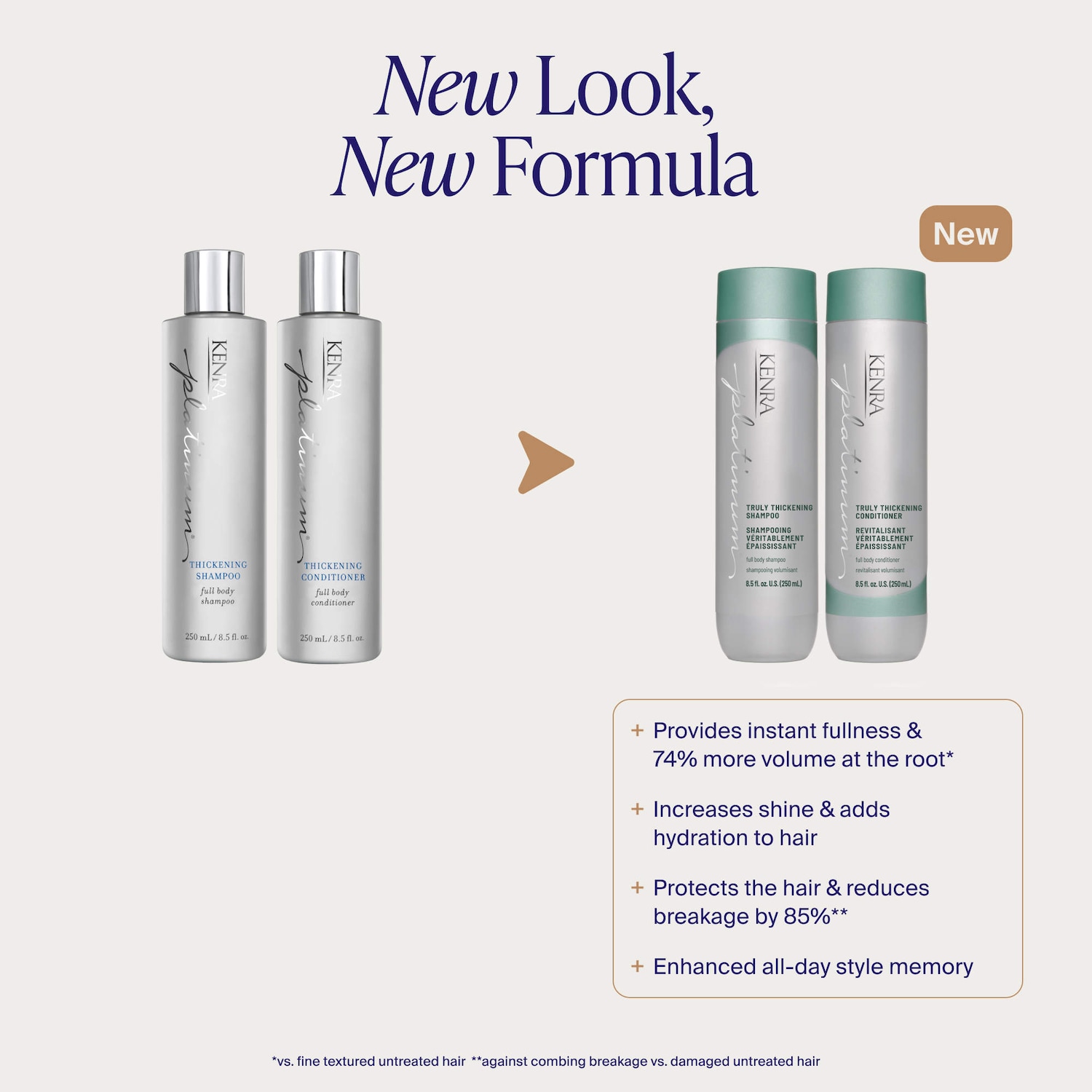 Platinum Truly Thickening Shampoo - Kenra Professional | Sephora