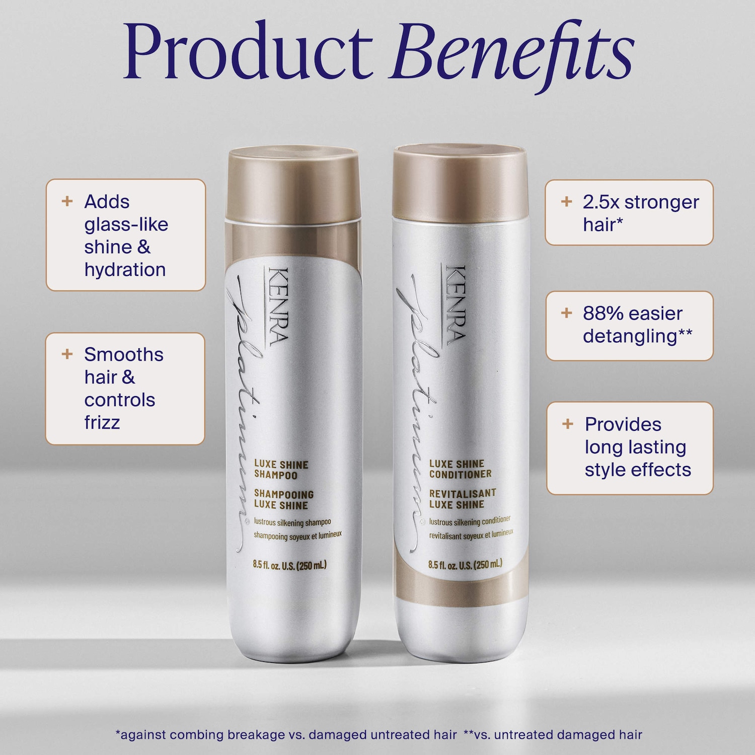 Platinum Luxe Shine Shampoo - Kenra Professional | Sephora