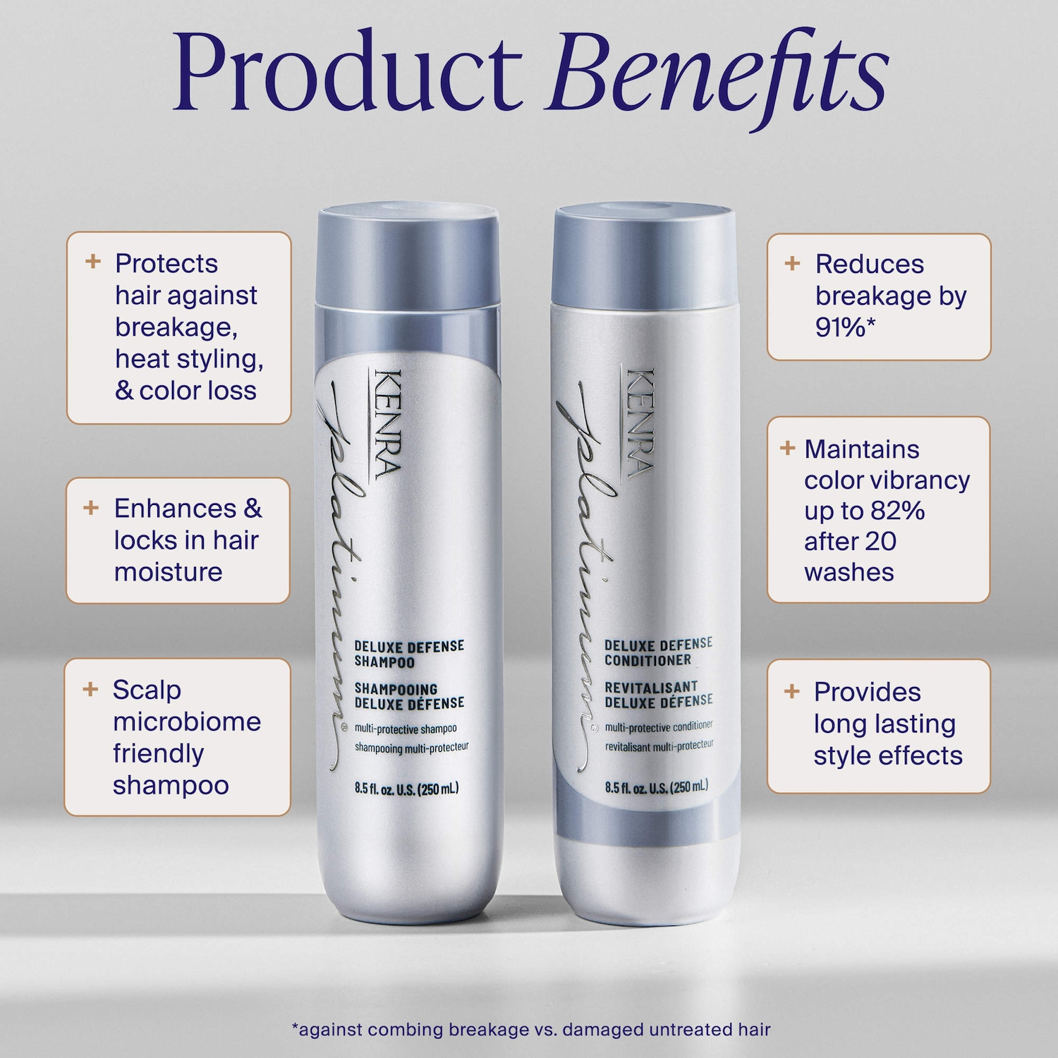Platinum Deluxe Defense Conditioner - Kenra Professional | Sephora