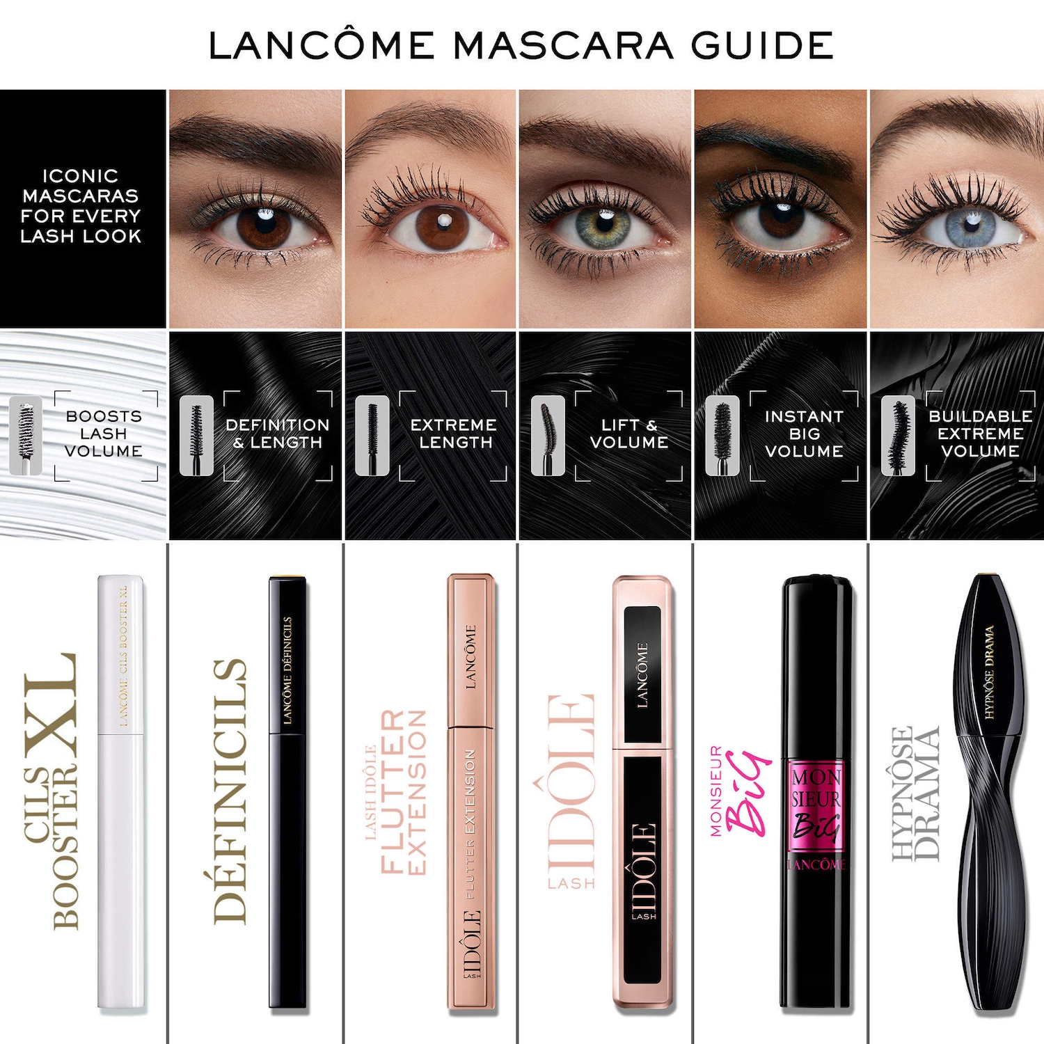 Lash Idôle Mascara Gossy Black Duo - Lancôme | Sephora
