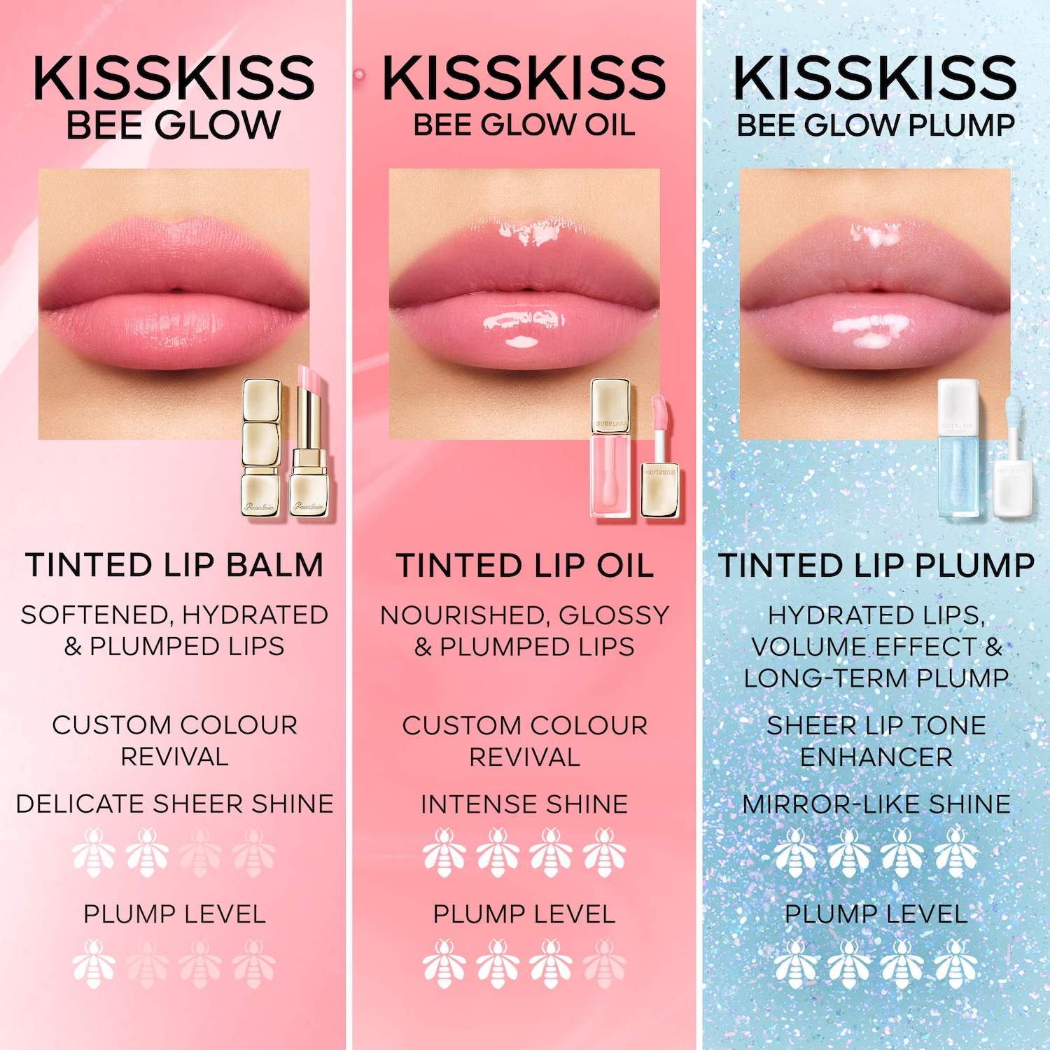 KissKiss Bee Glow Plump - GUERLAIN | Sephora