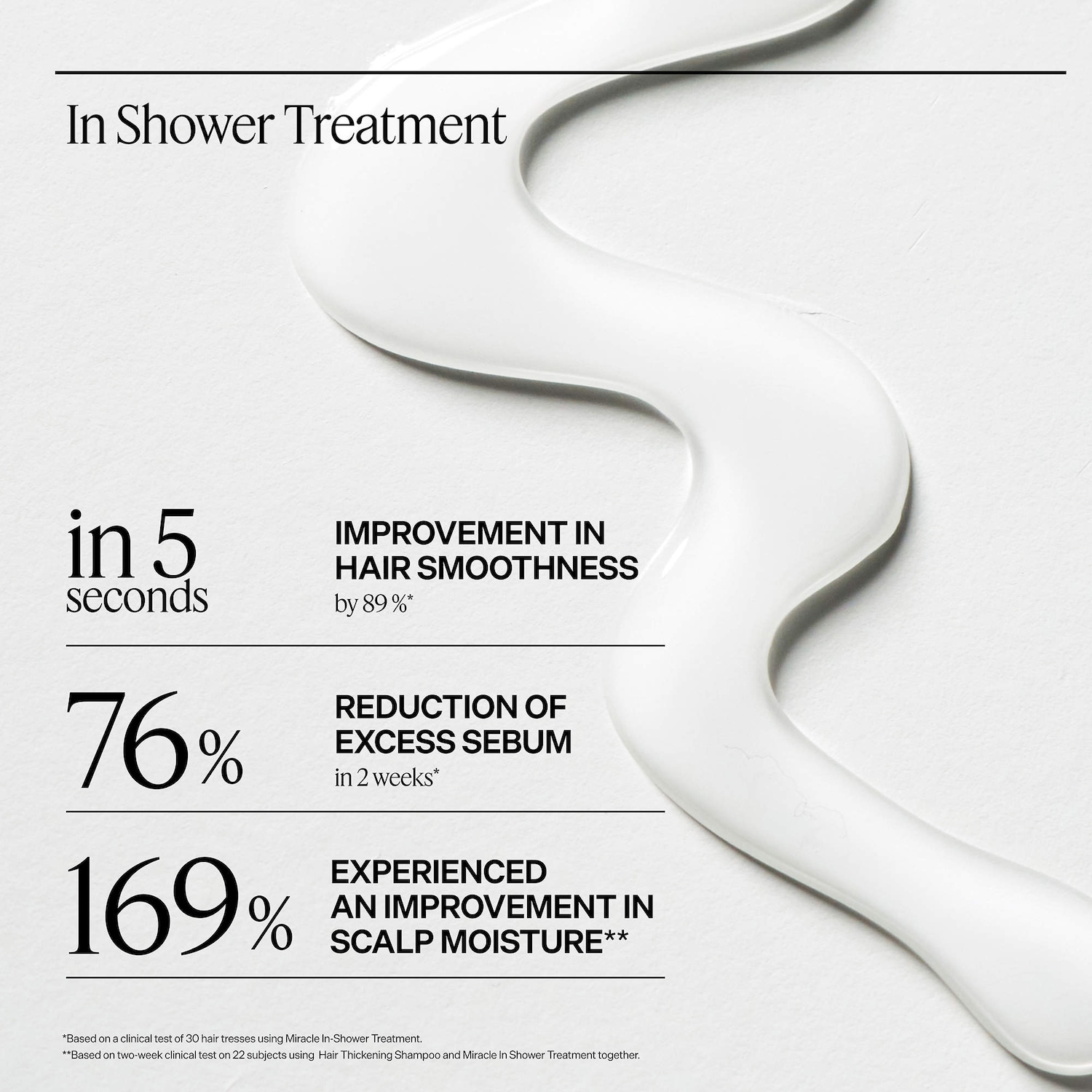 Dr. Groot Hair Thickening Shampoo, Conditioner & Treatment - Thumbnail 5