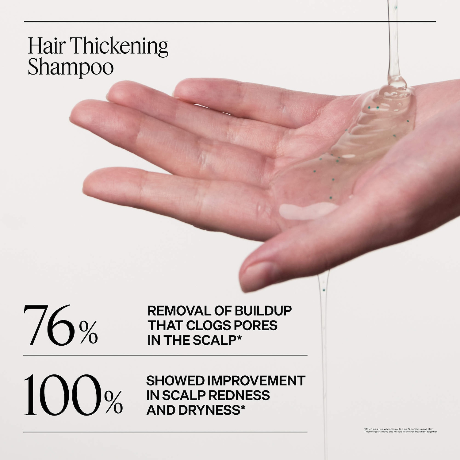 Mini Hair Thickening Shampoo & Conditioner Gift Set - Dr. Groot