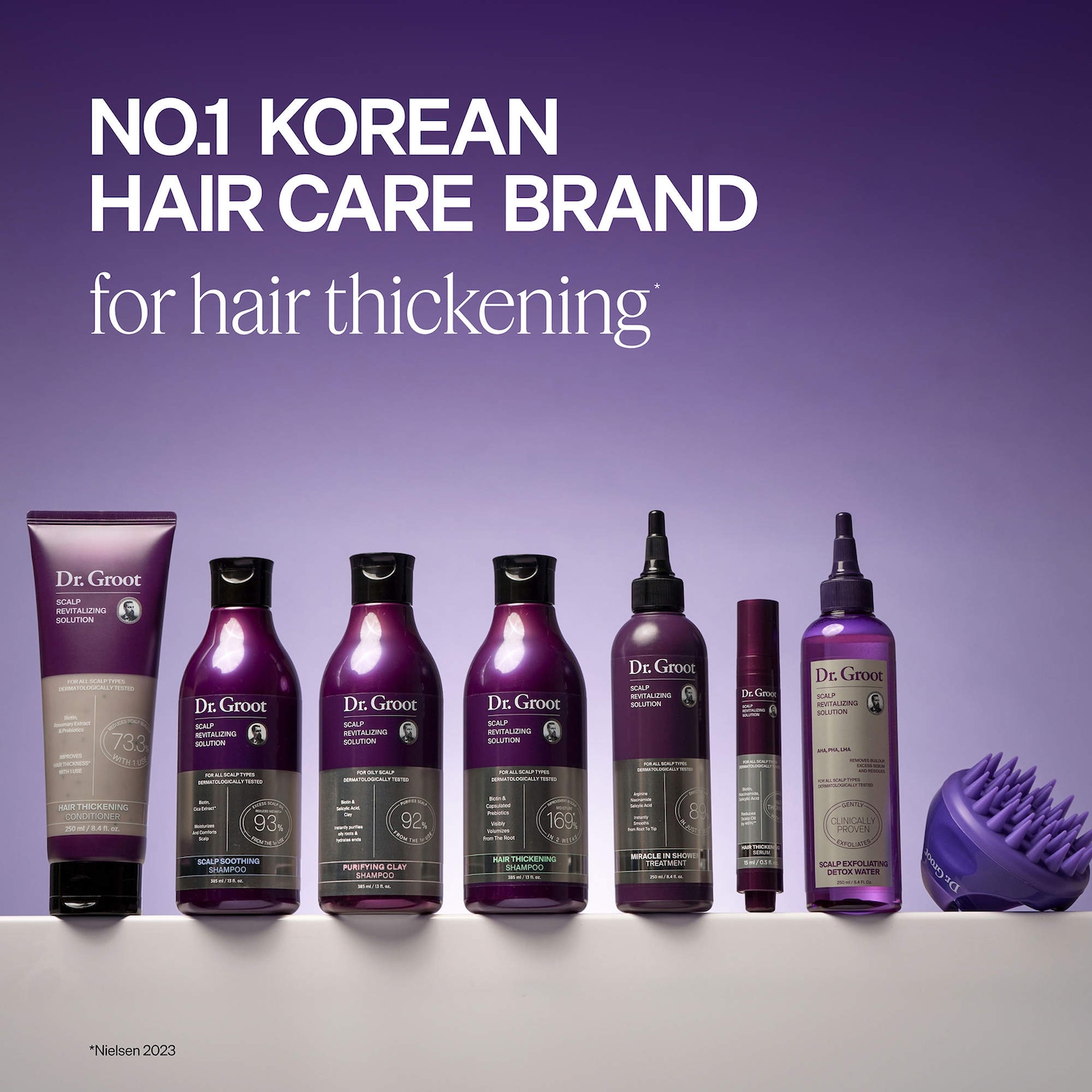 京極SHAMPOO & TREATMENT とフォームセット Mini Hair Thickening Shampoo & Conditioner Gift Set - Dr. Groot