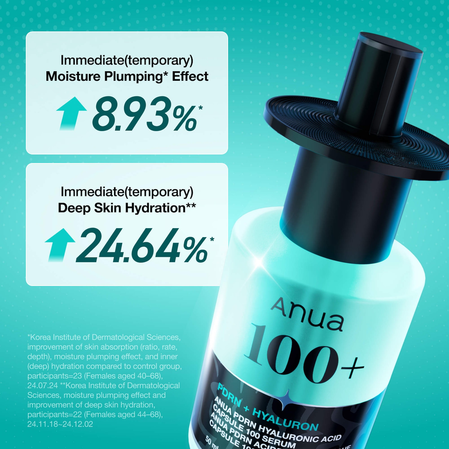 PDRN Hyaluronic Acid Capsule 100 Serum - Anua | Sephora