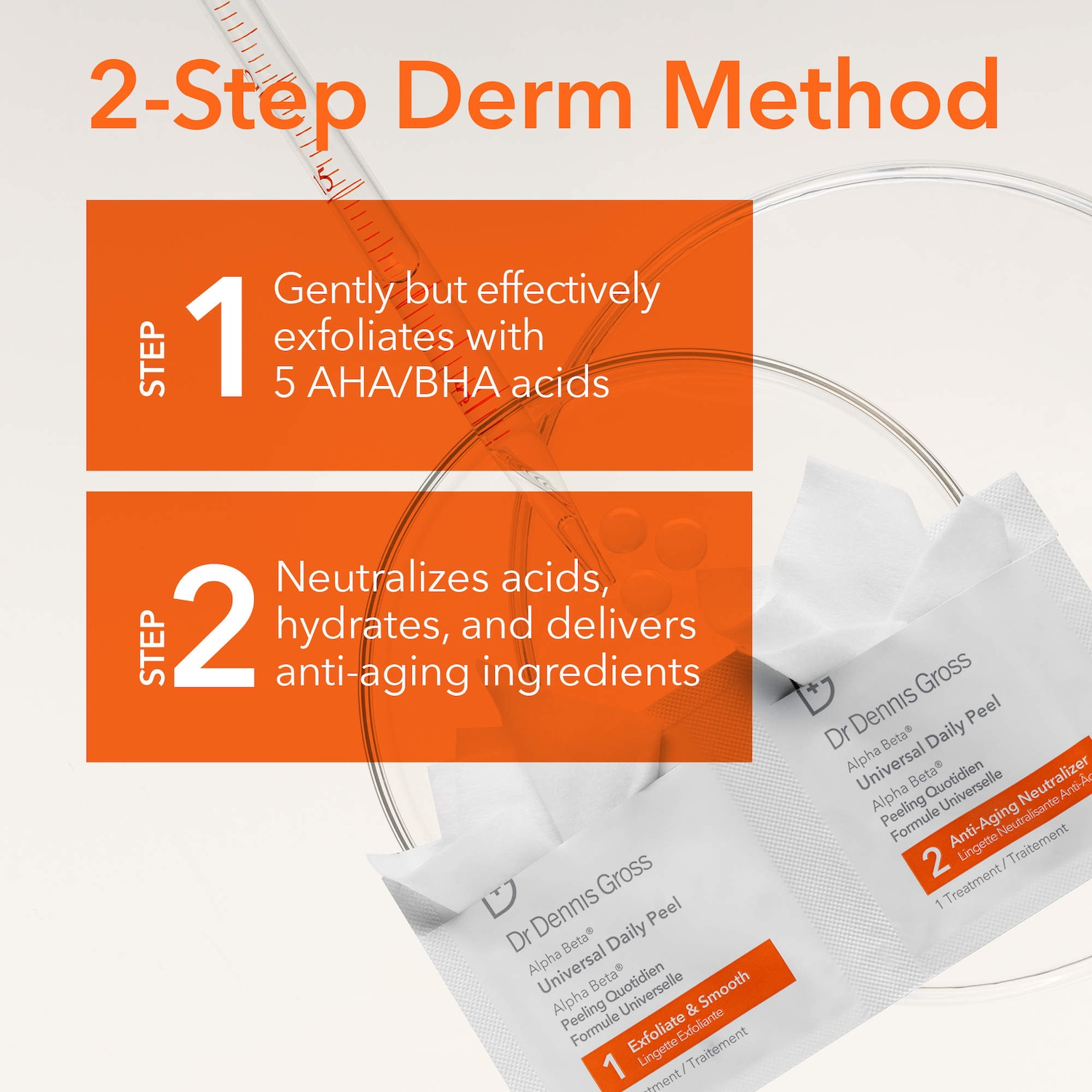 Bring The Clinic Home: DDG Bestsellers - Dr. Dennis Gross Skincare