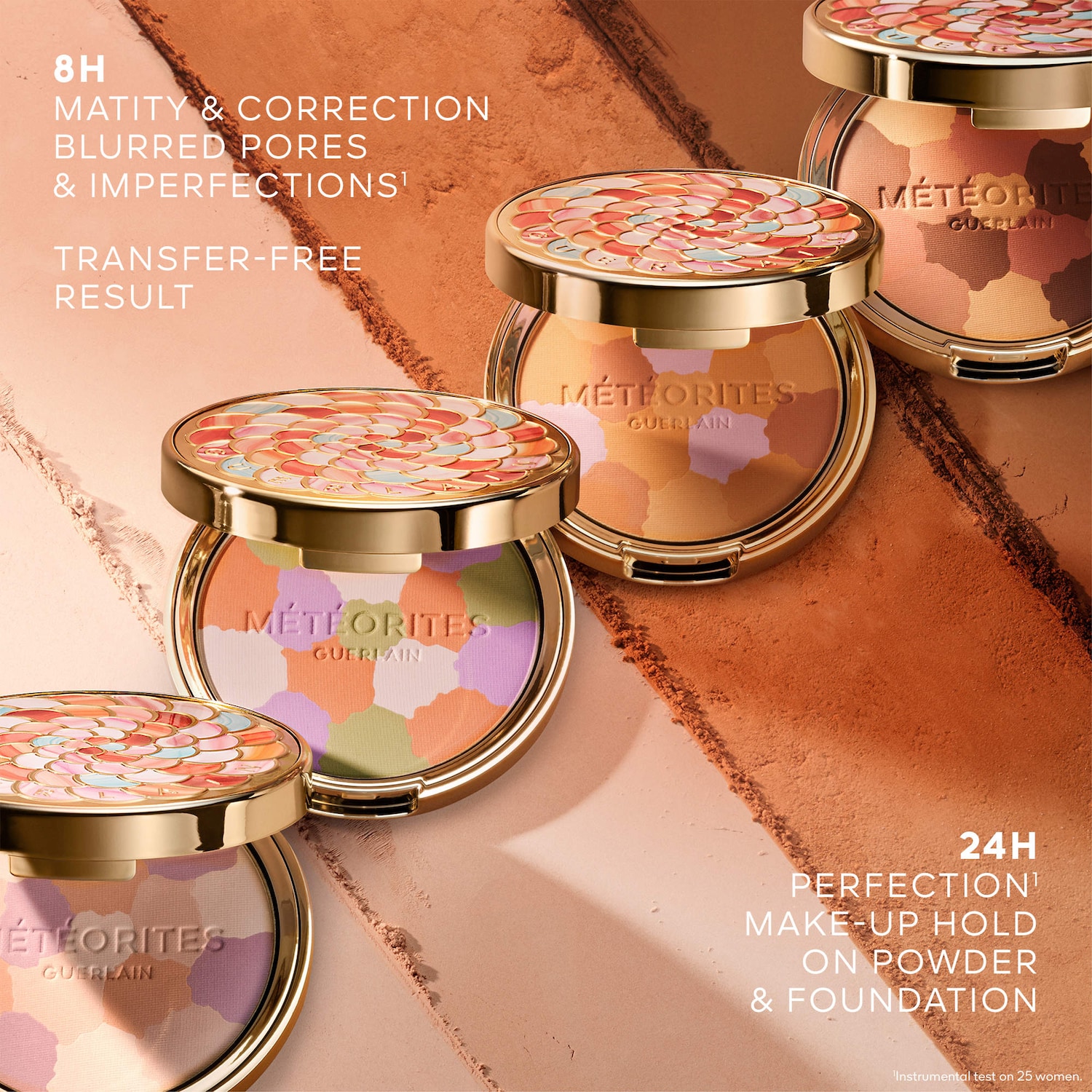Meteorites Blurring & Mattifying Matte Pressed Powder - GUERLAIN