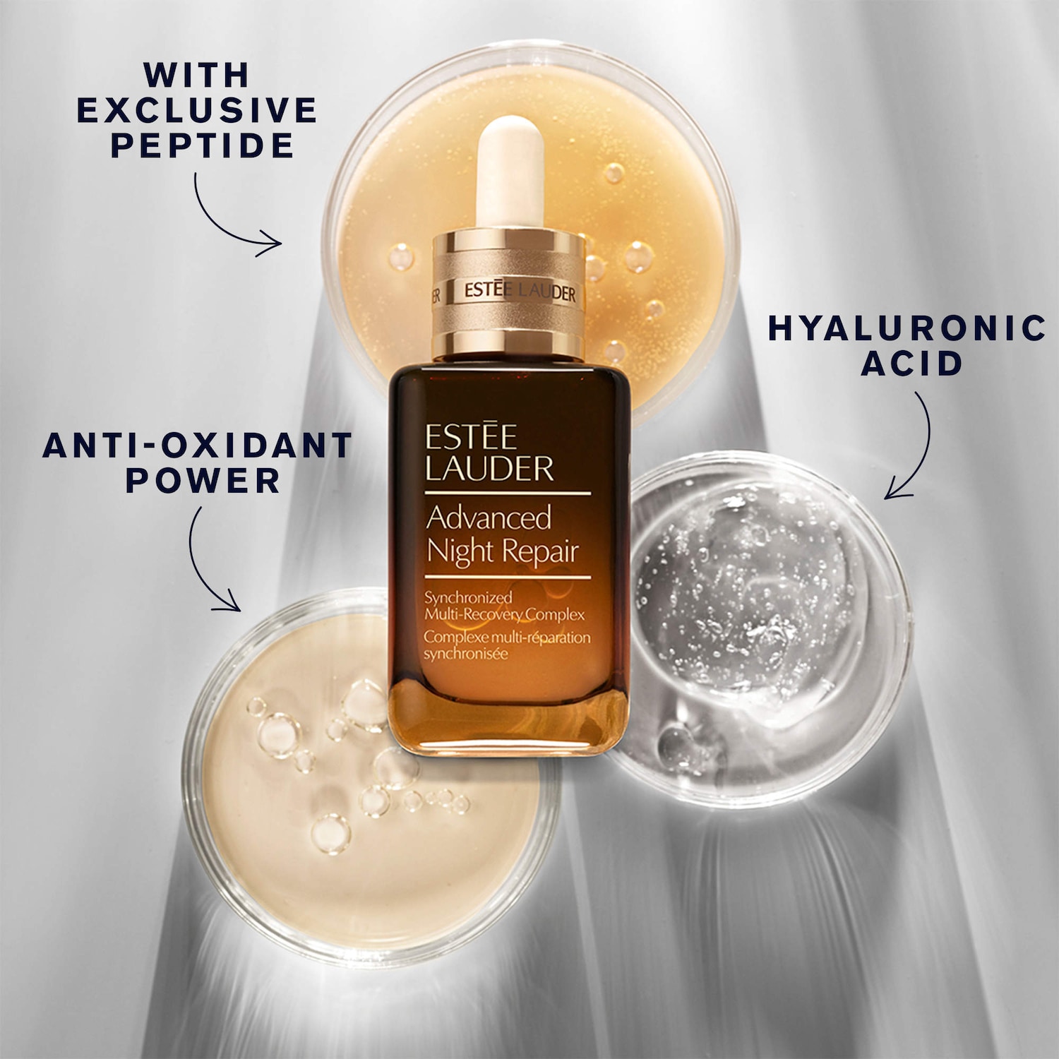 Advanced Night Repair Face & Eye Skincare Set - Estée Lauder | Sephora