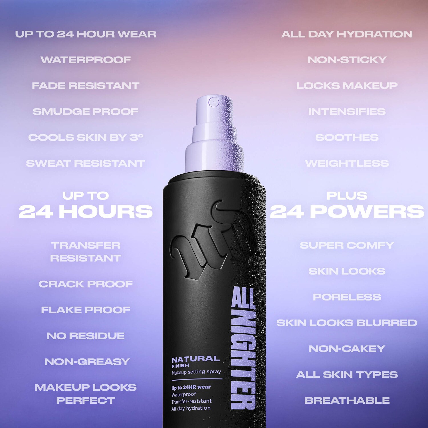 Urban Decay All-Nighter Setting Spray