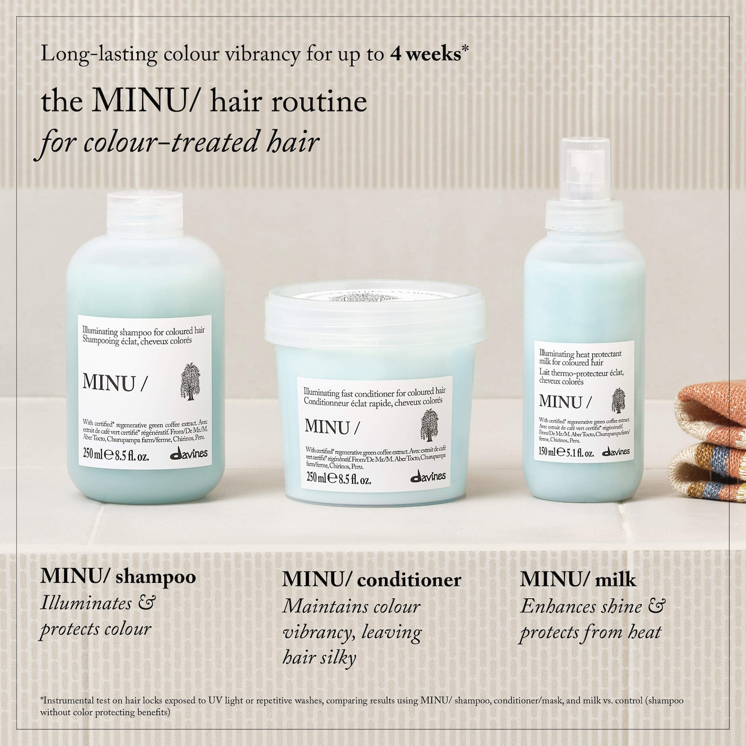 MINU Shampoo for Colored Hair - Davines | Sephora