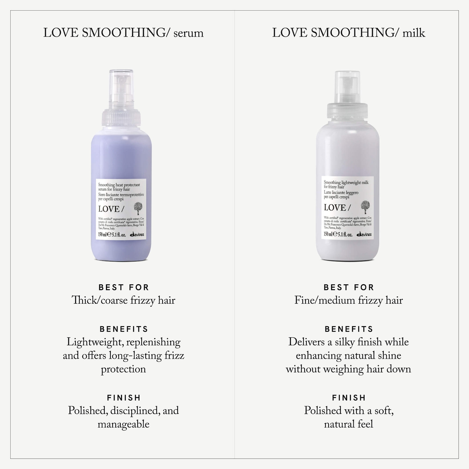 LOVE Smoothing Lightweight Milk for Frizzy Hair - Davines | Sephora