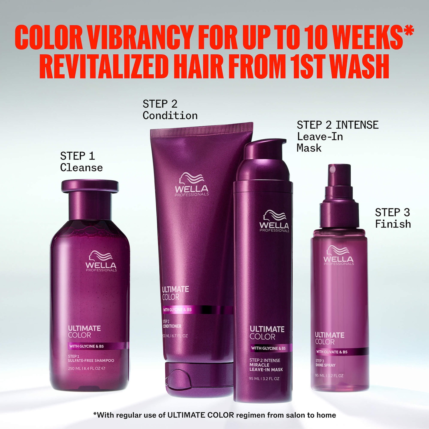 Wella Professionals Shine Spray - Thumbnail 5