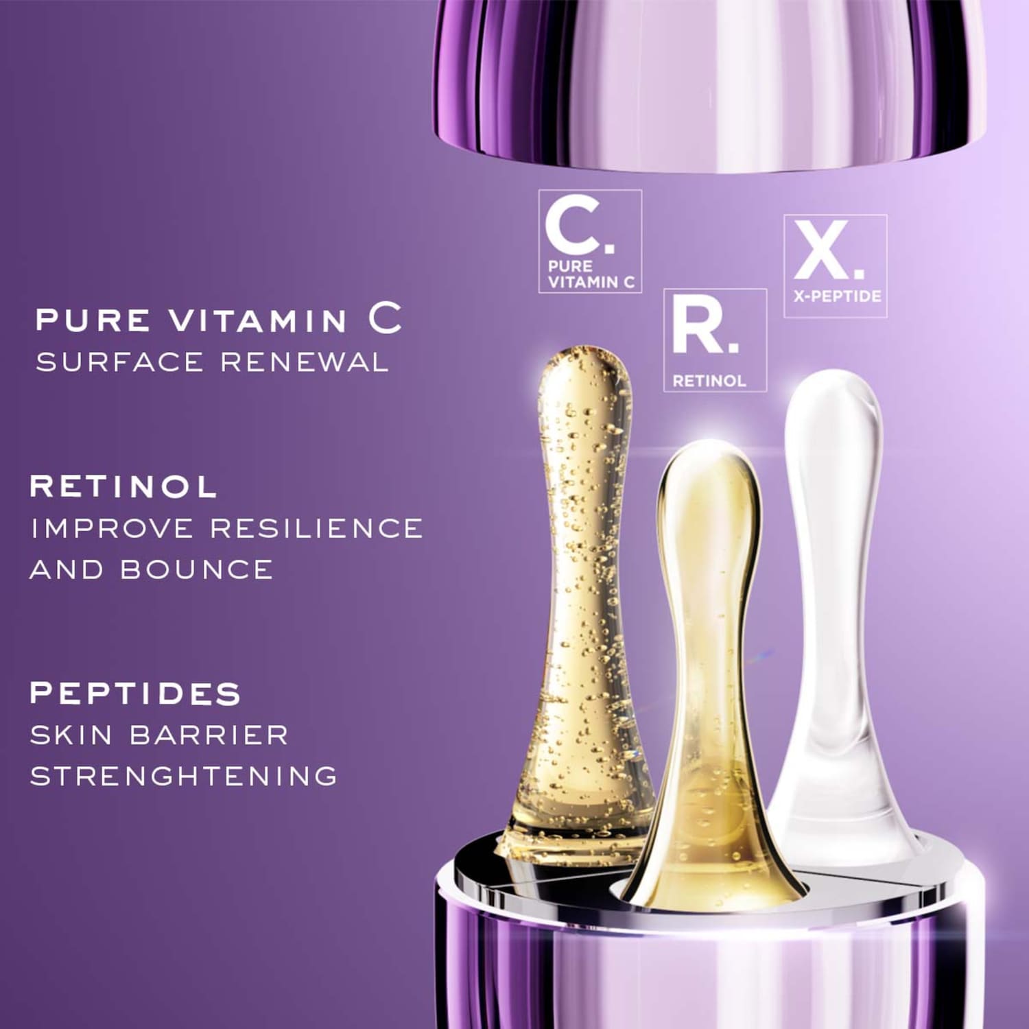 Rénergie Triple Serum Retinol Night Routine Set - Lancôme