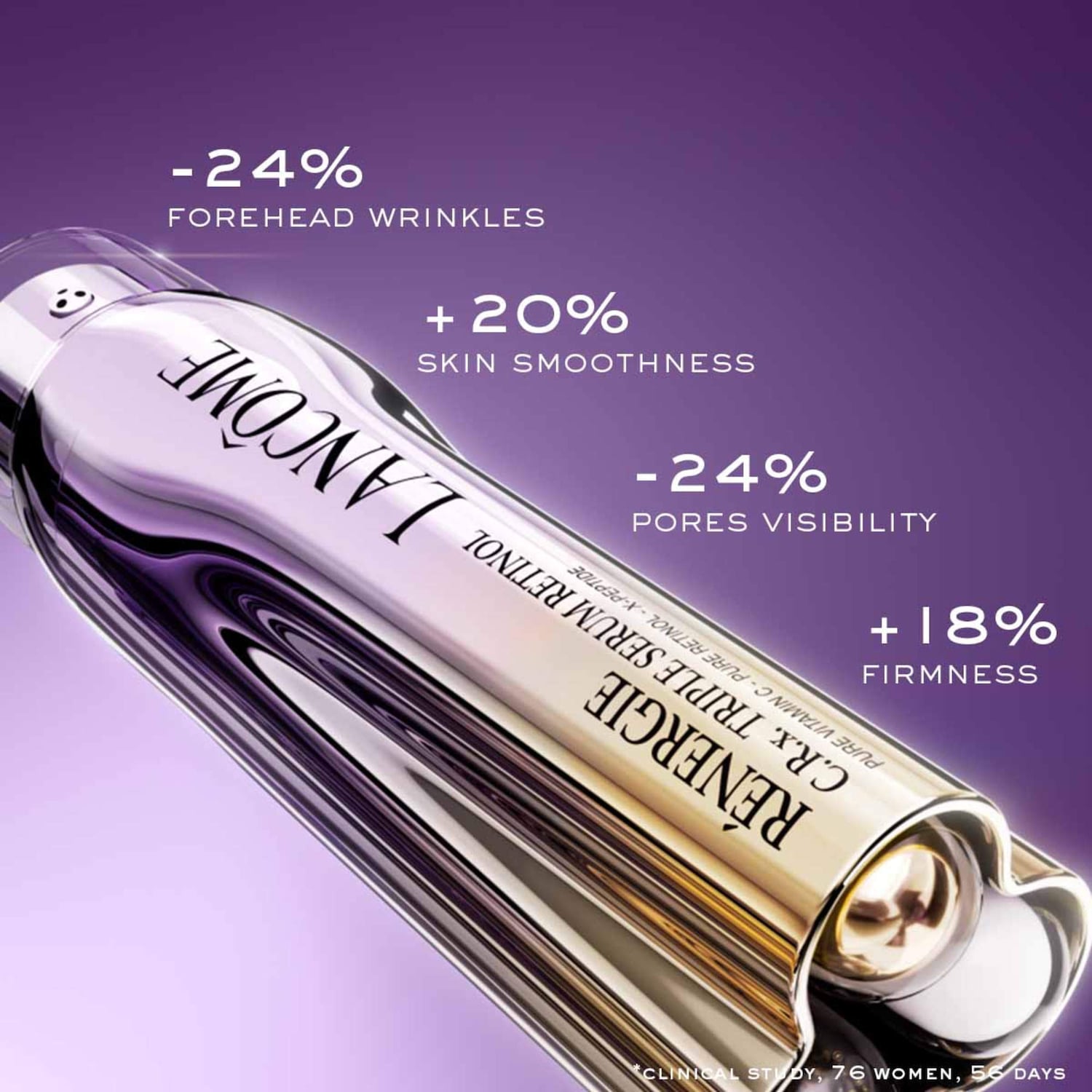 Rénergie Triple Serum Retinol Night Routine Set - Lancôme