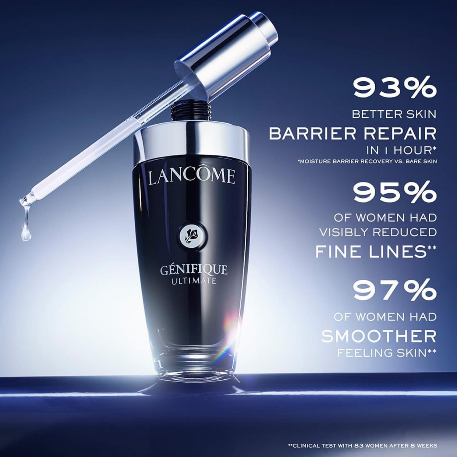Rénergie Lift Multi-Action Ultra SPF30 Routine Set - Lancôme