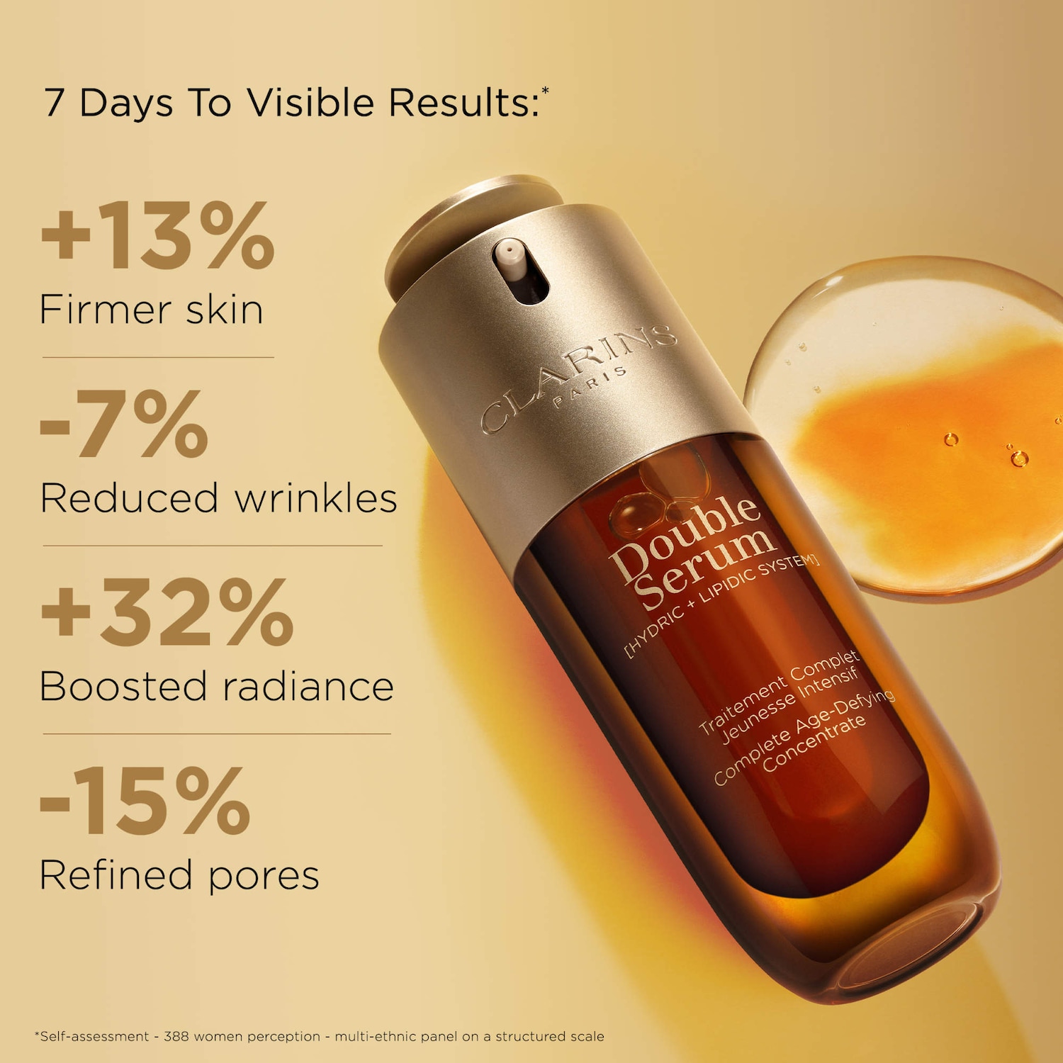 【トマト】CLARINS スープラライン サンプルセット 20点 Firm & Smooth Icons Gift Set - Clarins | Sephora