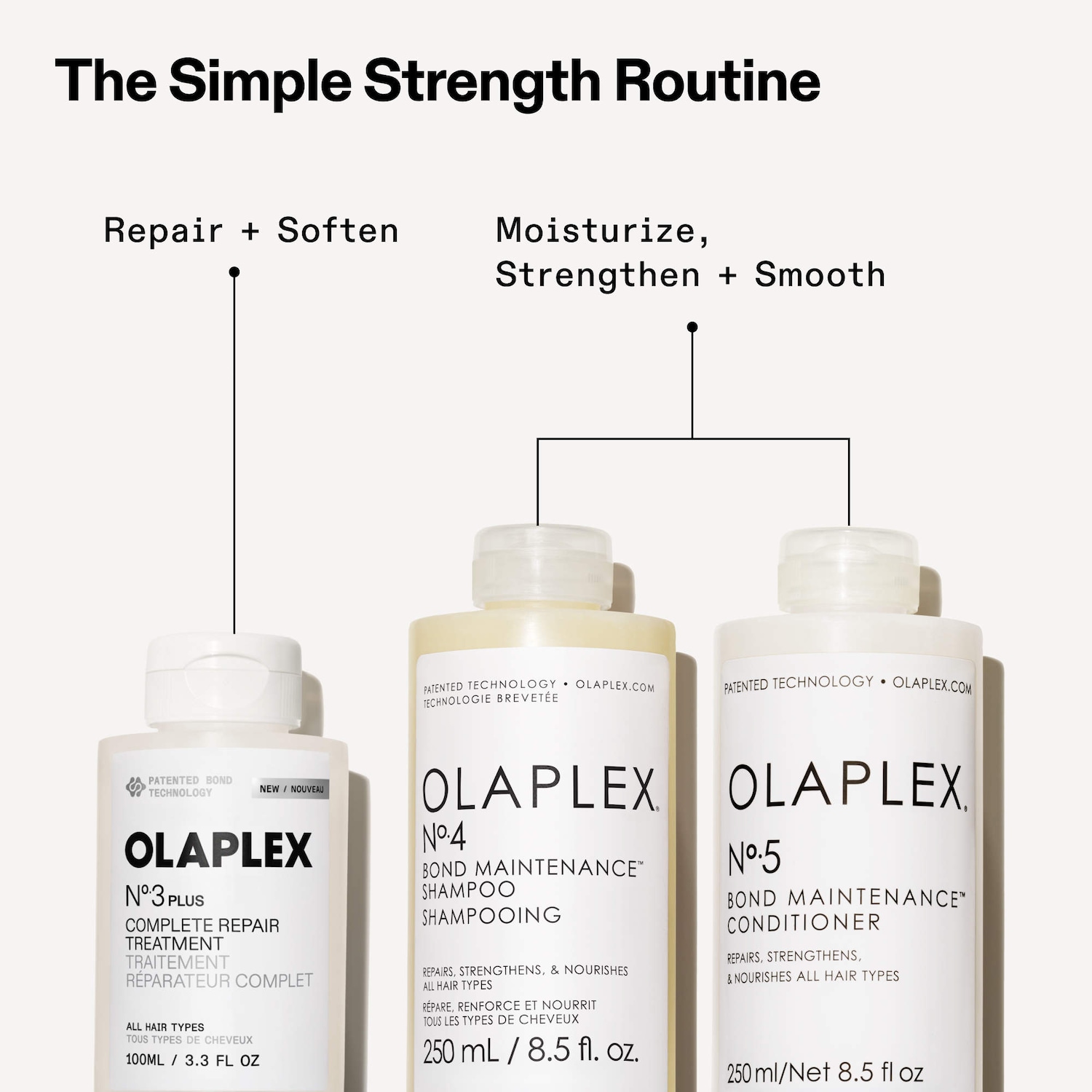 The Iconic Treatment, Shampoo & Conditioner, & Hair Repair Routine
