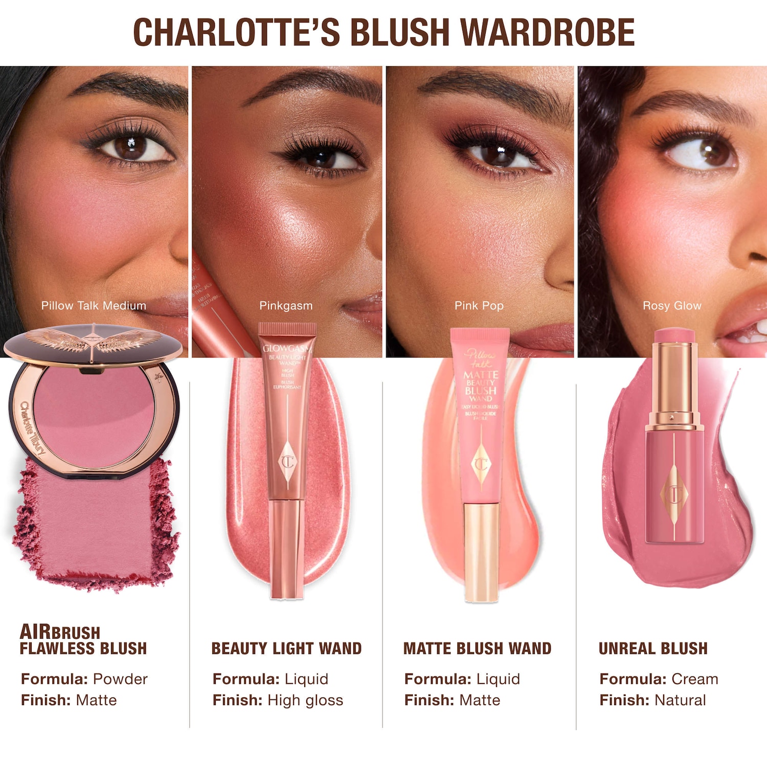 Airbrush Flawless Blush Blur - Charlotte Tilbury | Sephora