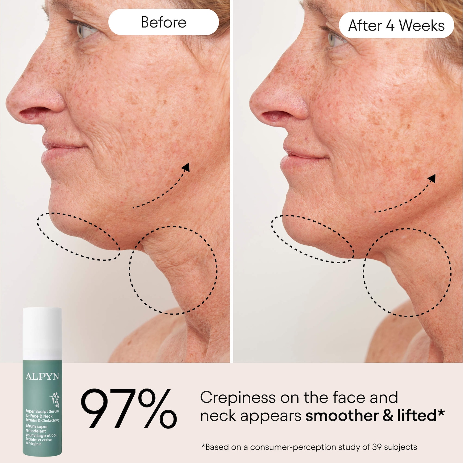 Пептидный набор для упругости и увлажнения лица, шеи и декольте Alpyn Sculpt & Smooth — фото 4