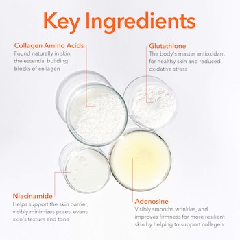 glutathione building blocks DRx BioRejuvenation™ Serum with Collagen Amino Acids + G.N.A What Is Glutathione Made Up