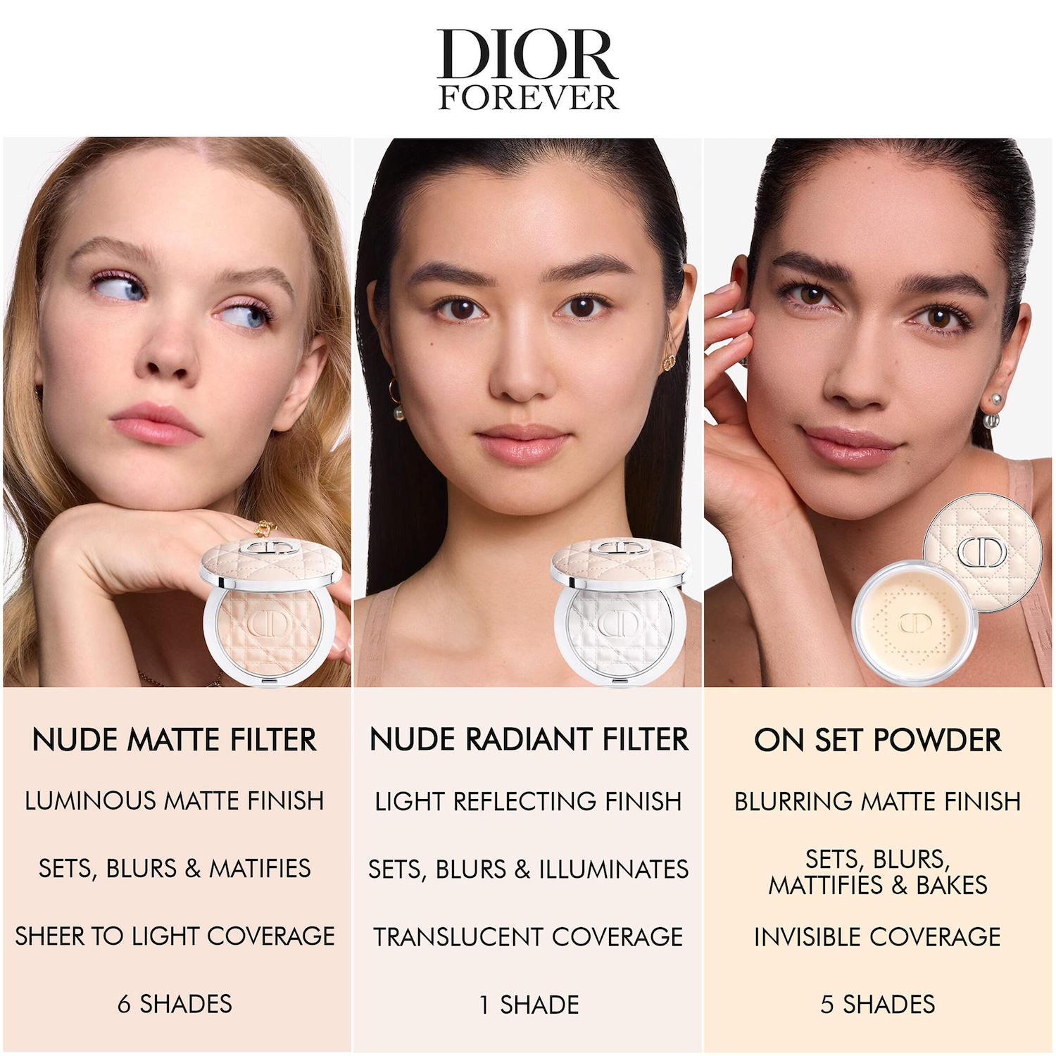 Forever On Set Powder Blurring Translucent Loose Setting Powder