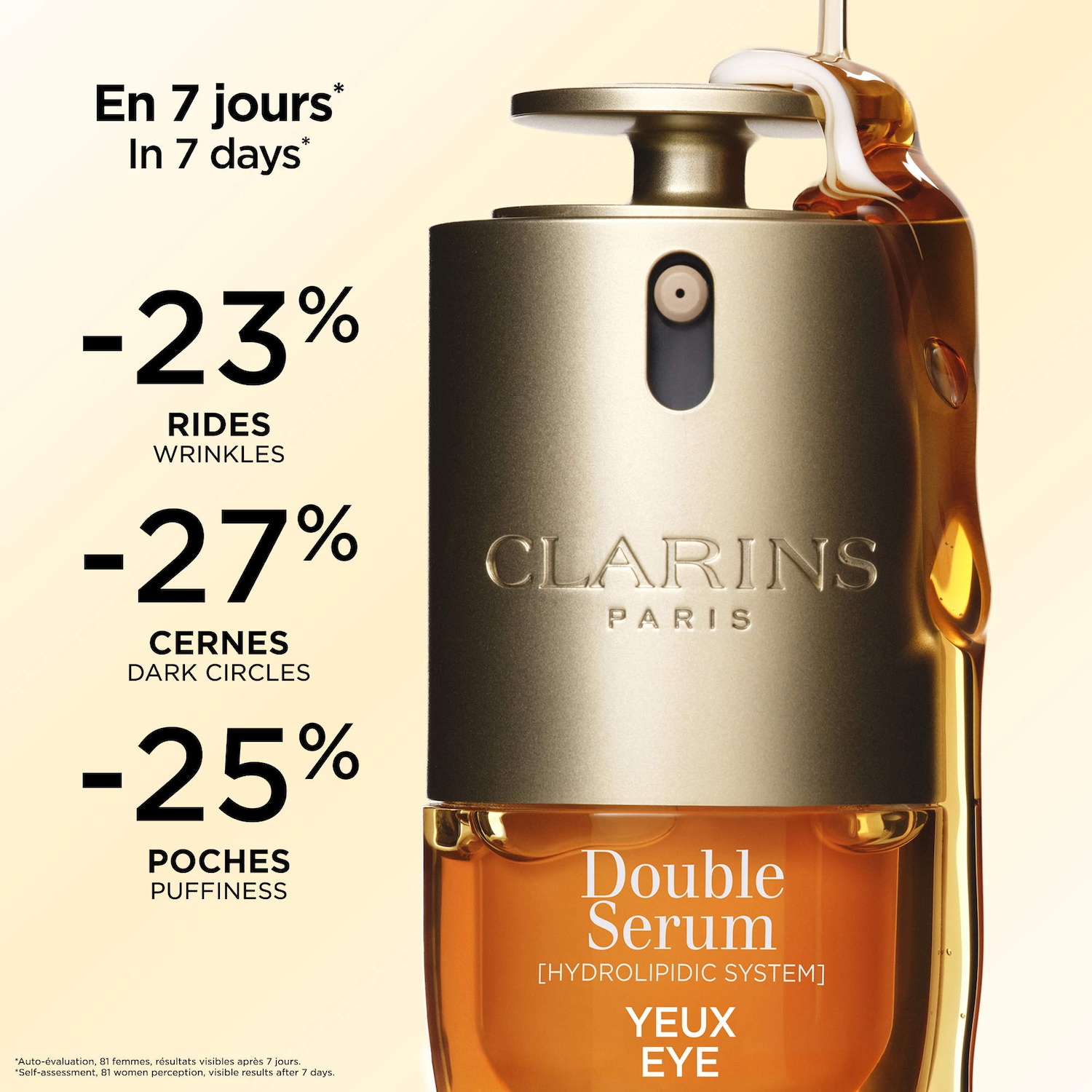 DOUBLE SERUM® Eye Brightening & Depuffing Anti-Aging Concentrate