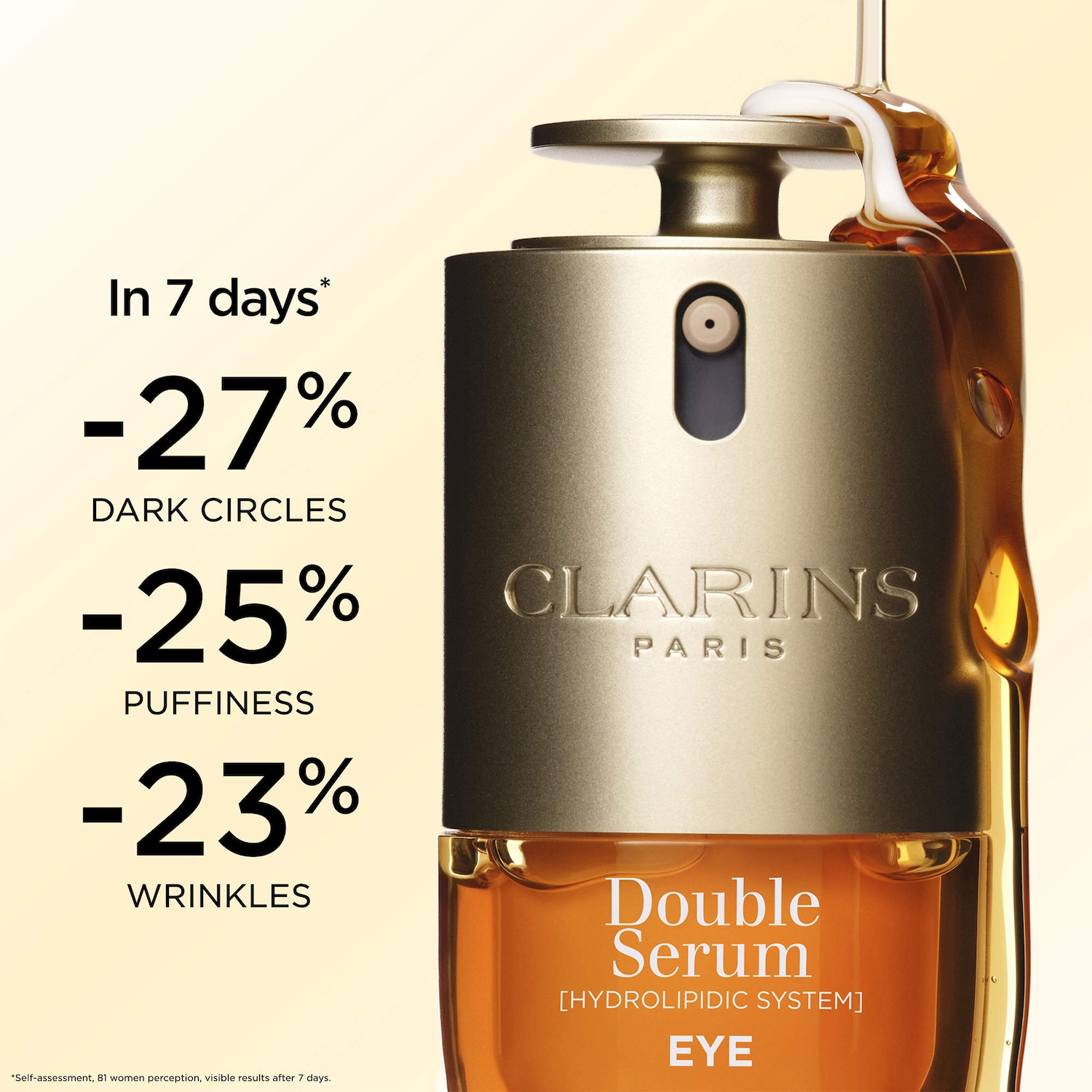 DOUBLE SERUM® Eye Brightening & Depuffing Anti-Aging Concentrate