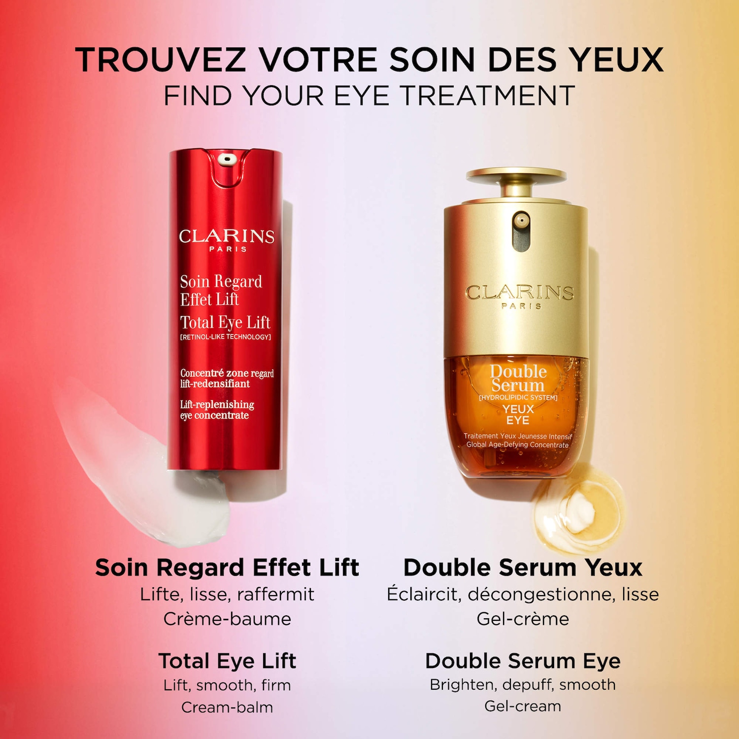True Shine Eye Serum 2本 DOUBLE SERUM® Eye Brightening & Depuffing Anti-Aging Concentrate