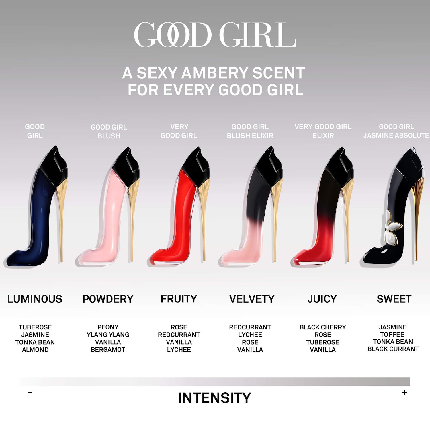 Good Girl Eau de Parfum - Carolina Herrera | Sephora