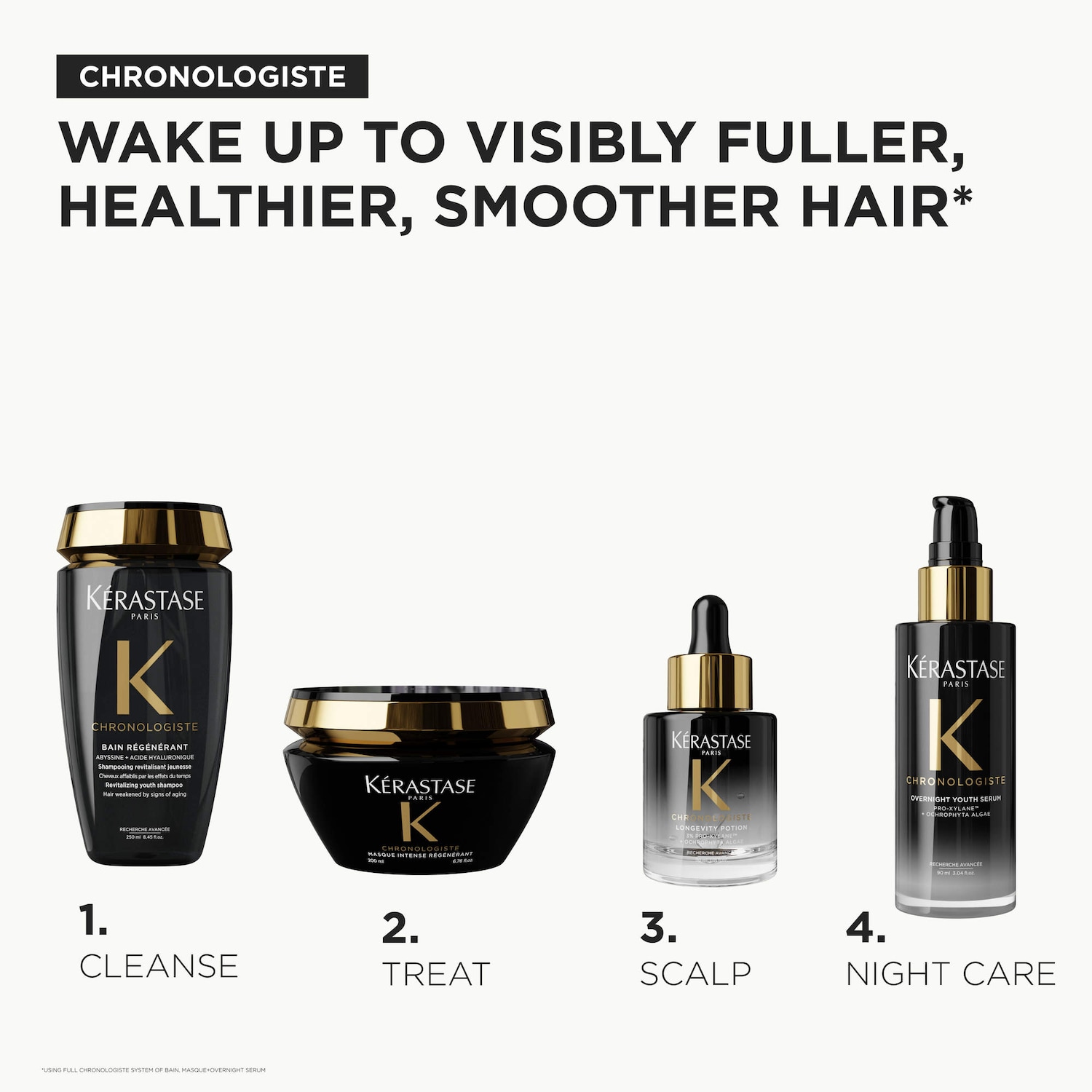 Chronologiste Longevity Scalp Serum for Dry, Thin, Aging Hair - K&