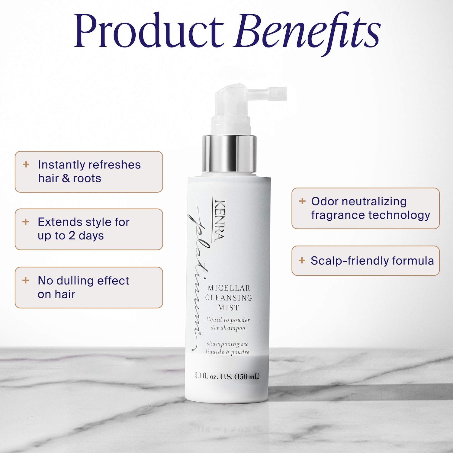 Micellar Cleansing Mist Liquid to Powder Dry Shampoo - Kenra