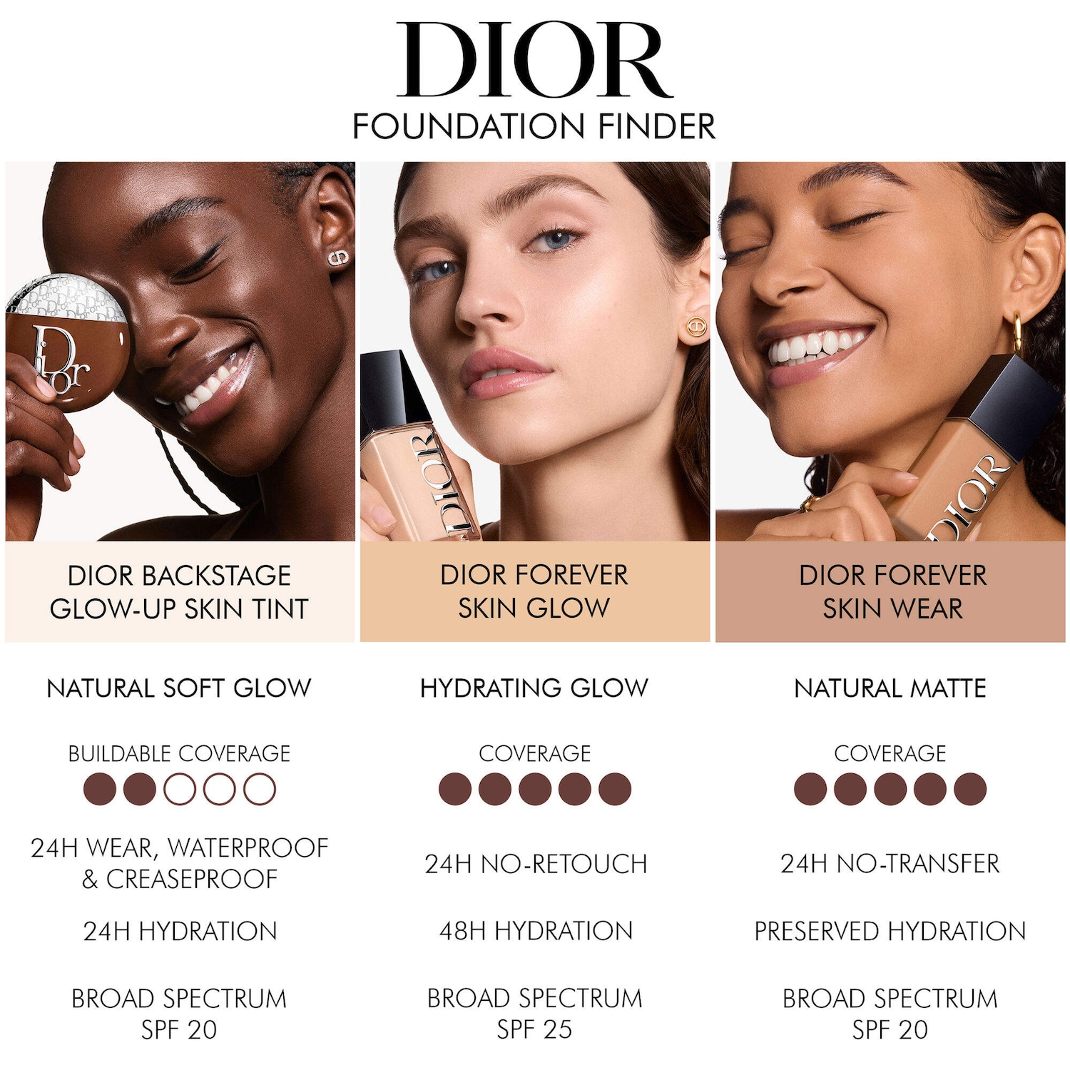 Backstage Glow-Up Skin Tint Hydrating Tinted Moisturizer SPF 20